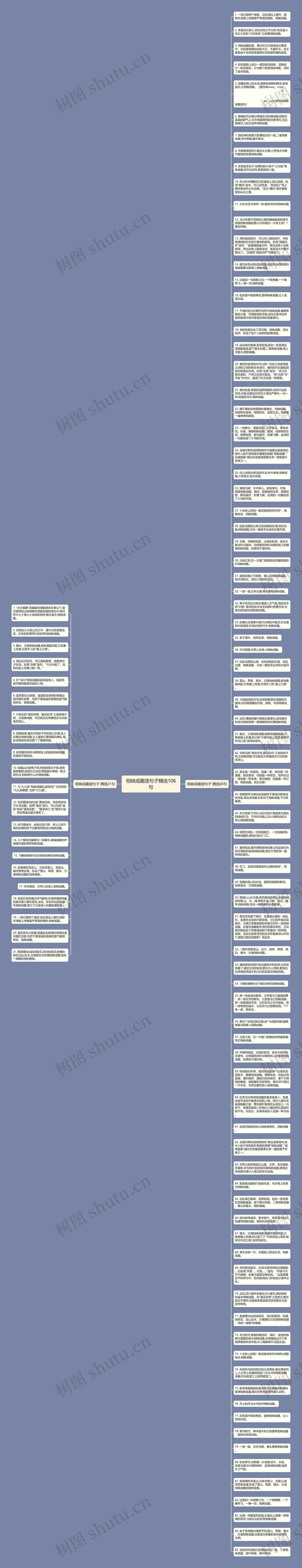 相映成趣造句子精选106句思维导图