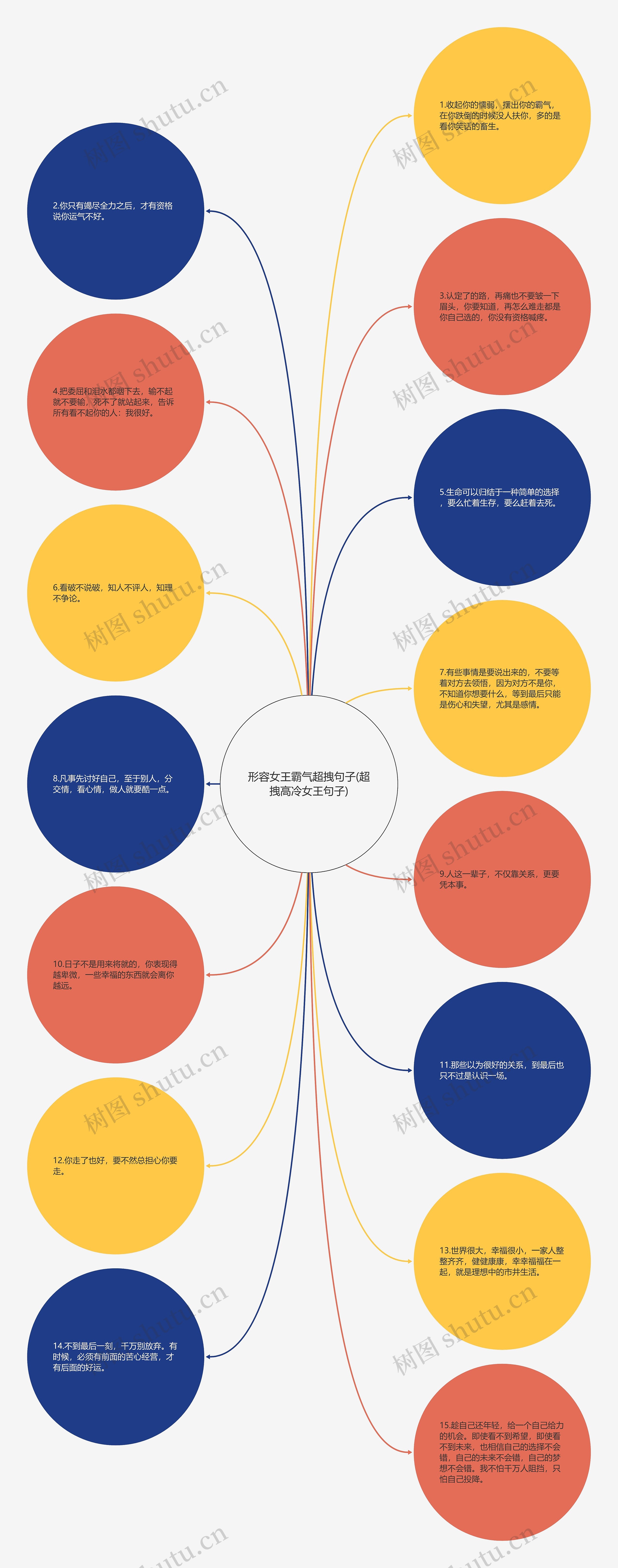 形容女王霸气超拽句子(超拽高冷女王句子) 形容女王霸气超拽句子(超拽高冷女王句子)