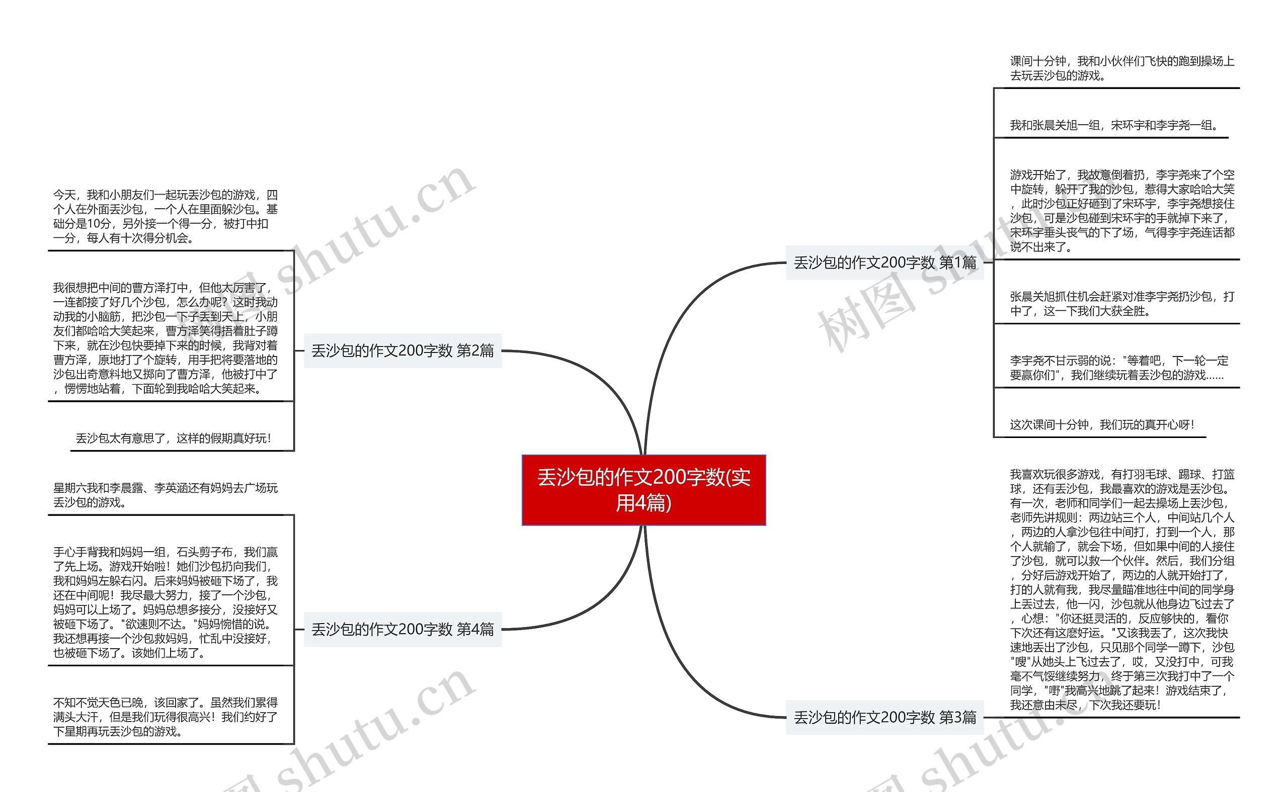 丢沙包的作文200字数(实用4篇)思维导图