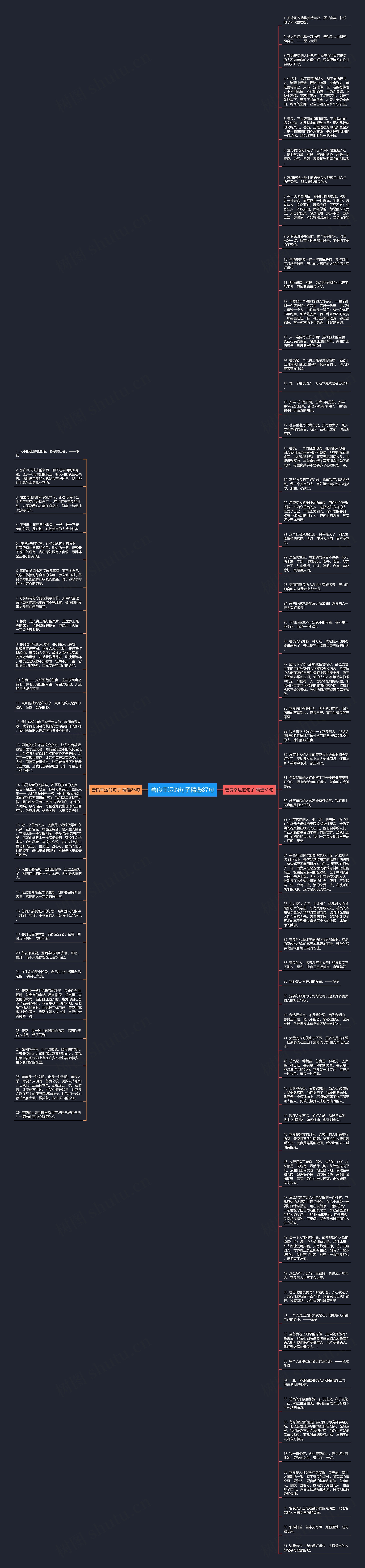 善良幸运的句子精选87句思维导图