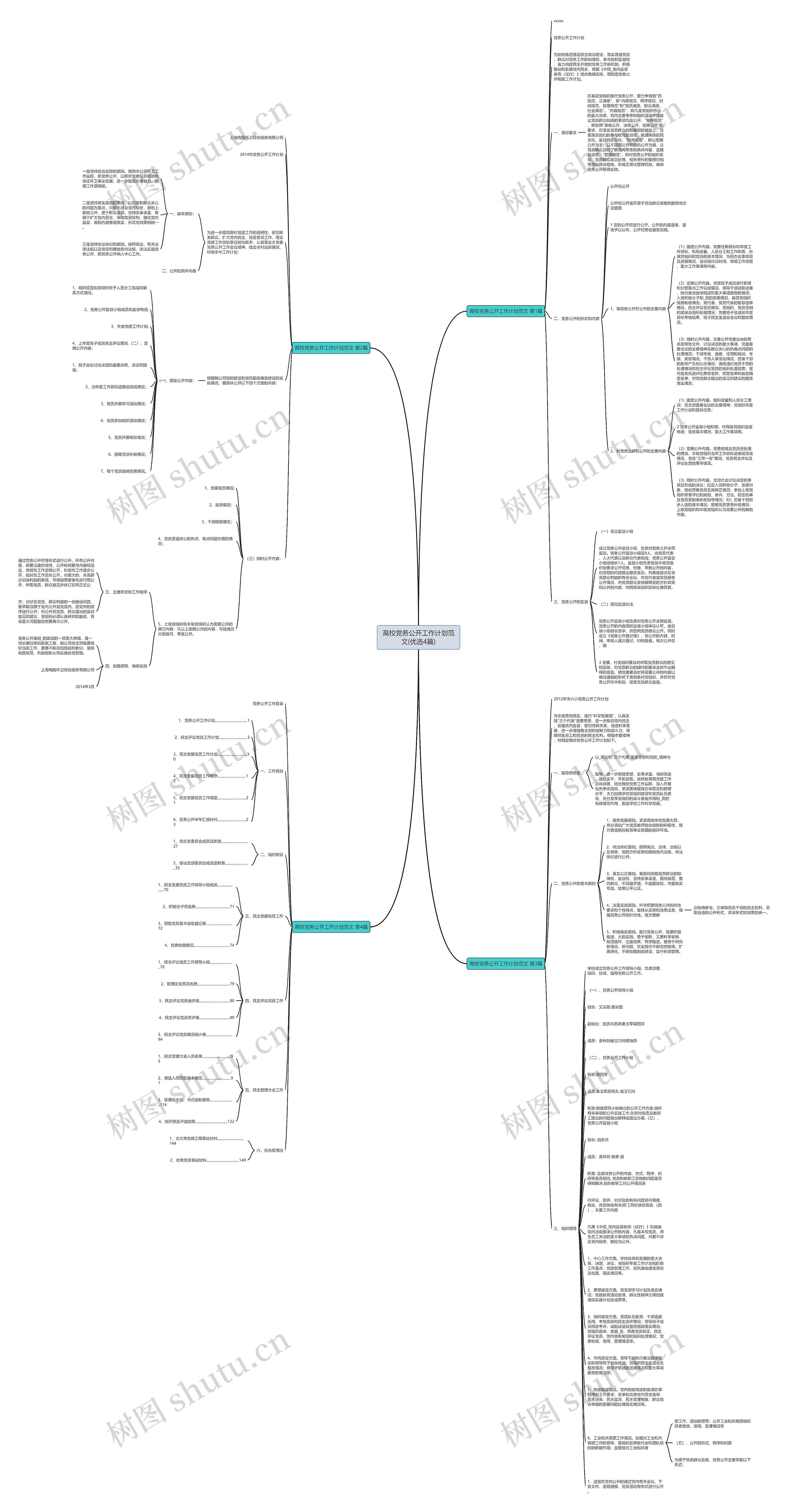高校党务公开工作计划范文(优选4篇)思维导图高清图 高校党务公开工作计划范文(优选4篇)思维导图