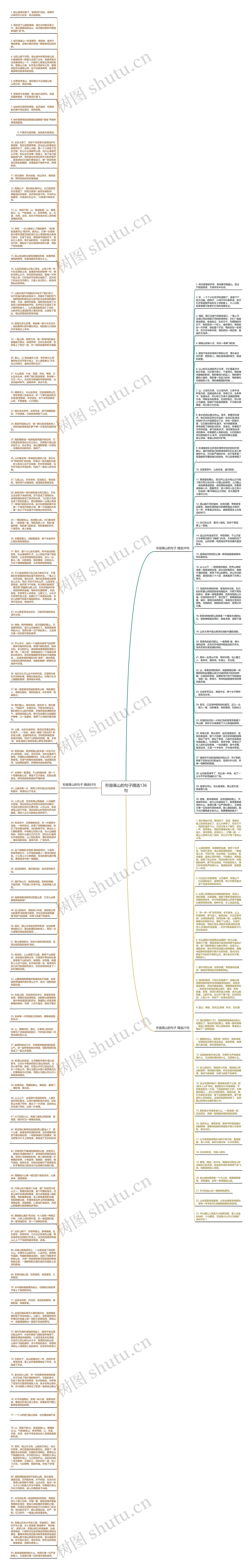 形容高山的句子精选136句思维导图高清图 形容高山的句子精选136句思维导图