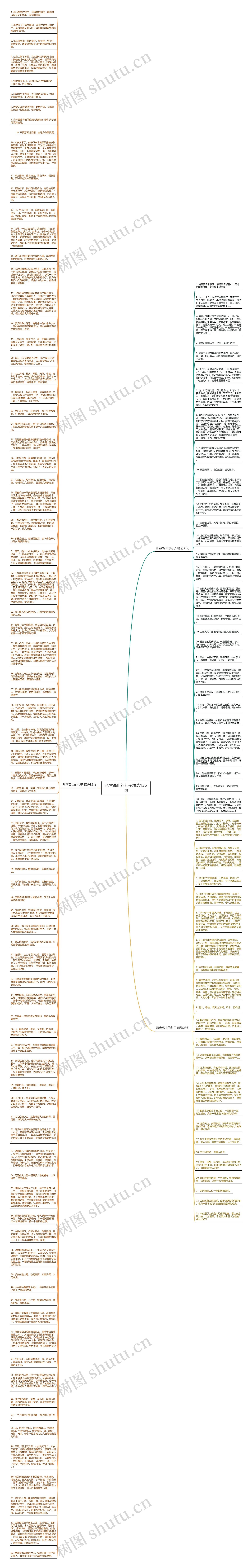 形容高山的句子精选136句思维导图