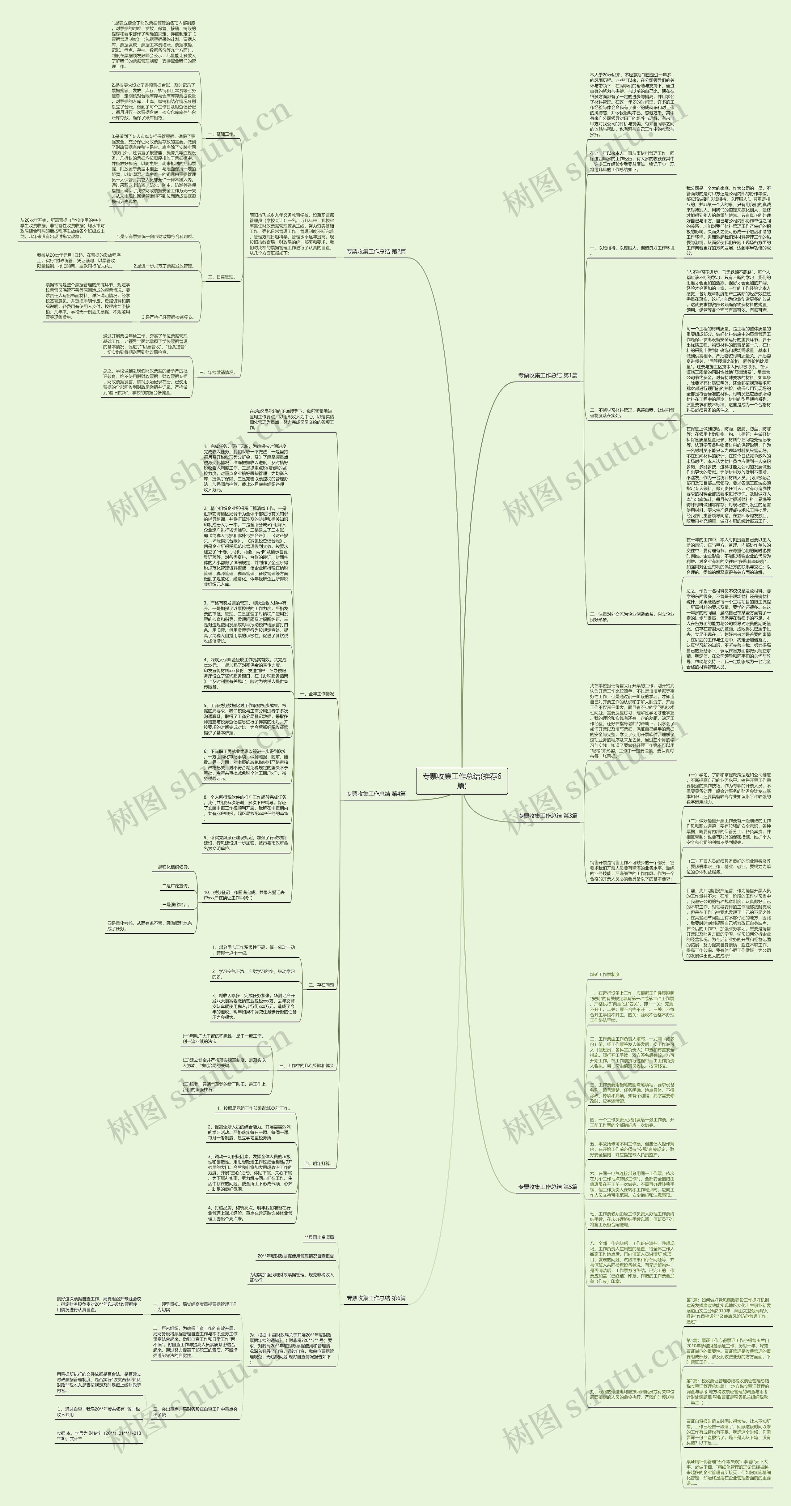 专票收集工作总结(推荐6篇)思维导图
