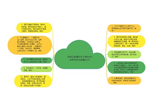 微商正能量的句子晚安(女微商早安正能量句子)