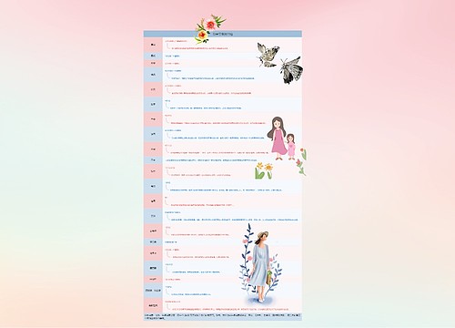 母亲节各国习俗 母亲节各国习俗