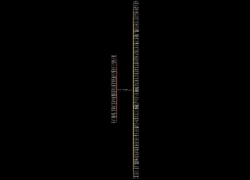 意林经典句子摘抄精选128句