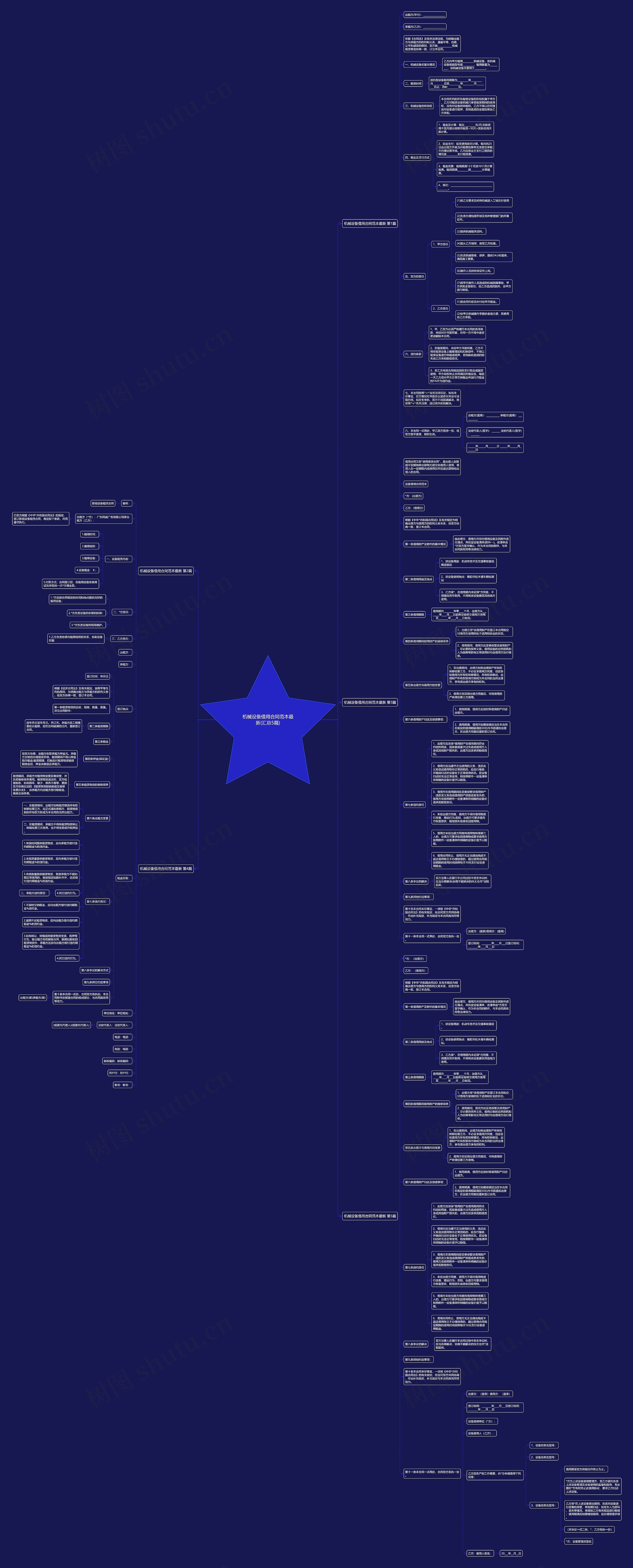 机械设备借用合同范本最新(汇总5篇)思维导图