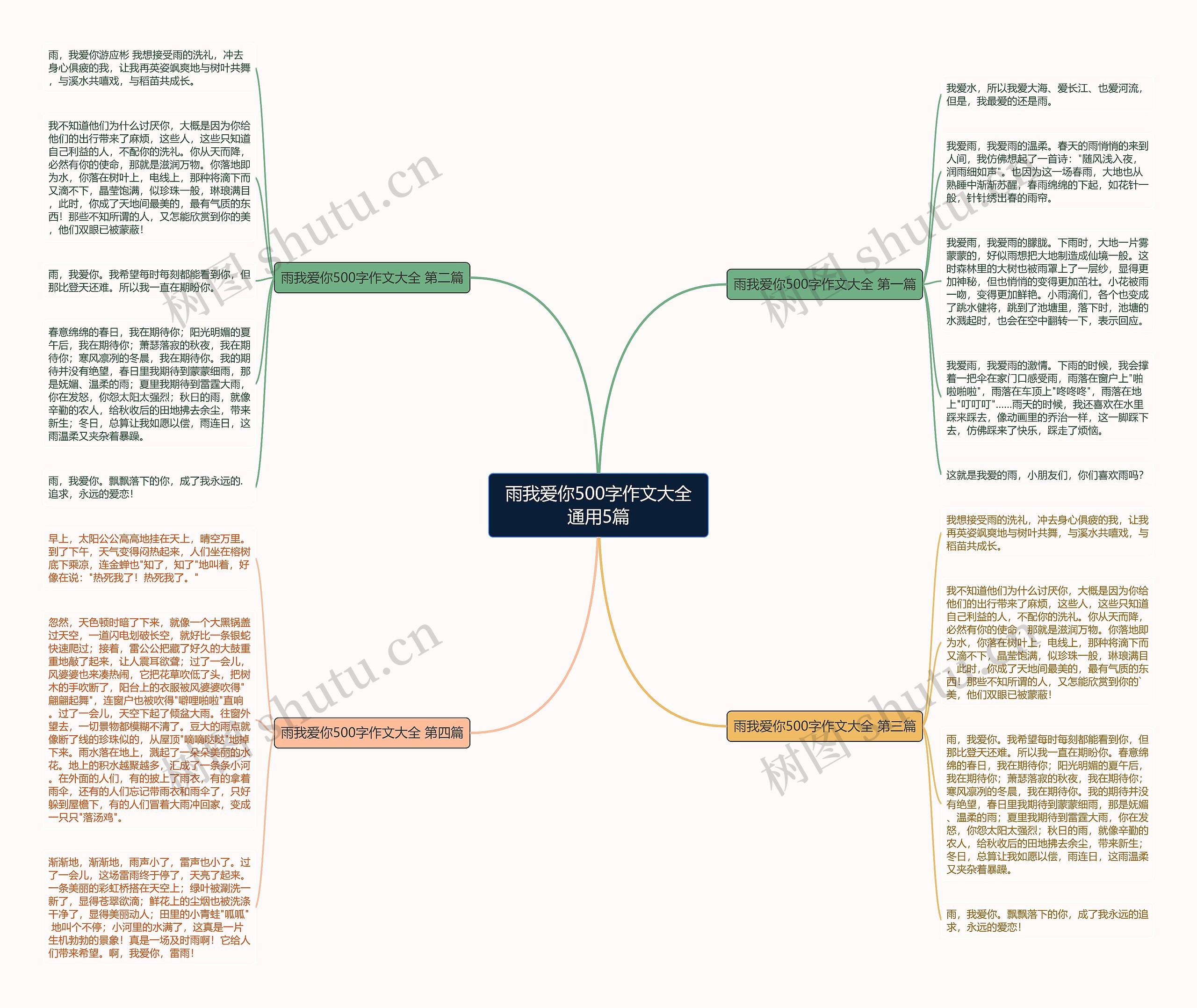 雨我爱你500字作文大全通用5篇 雨我爱你500字作文大全通用5篇