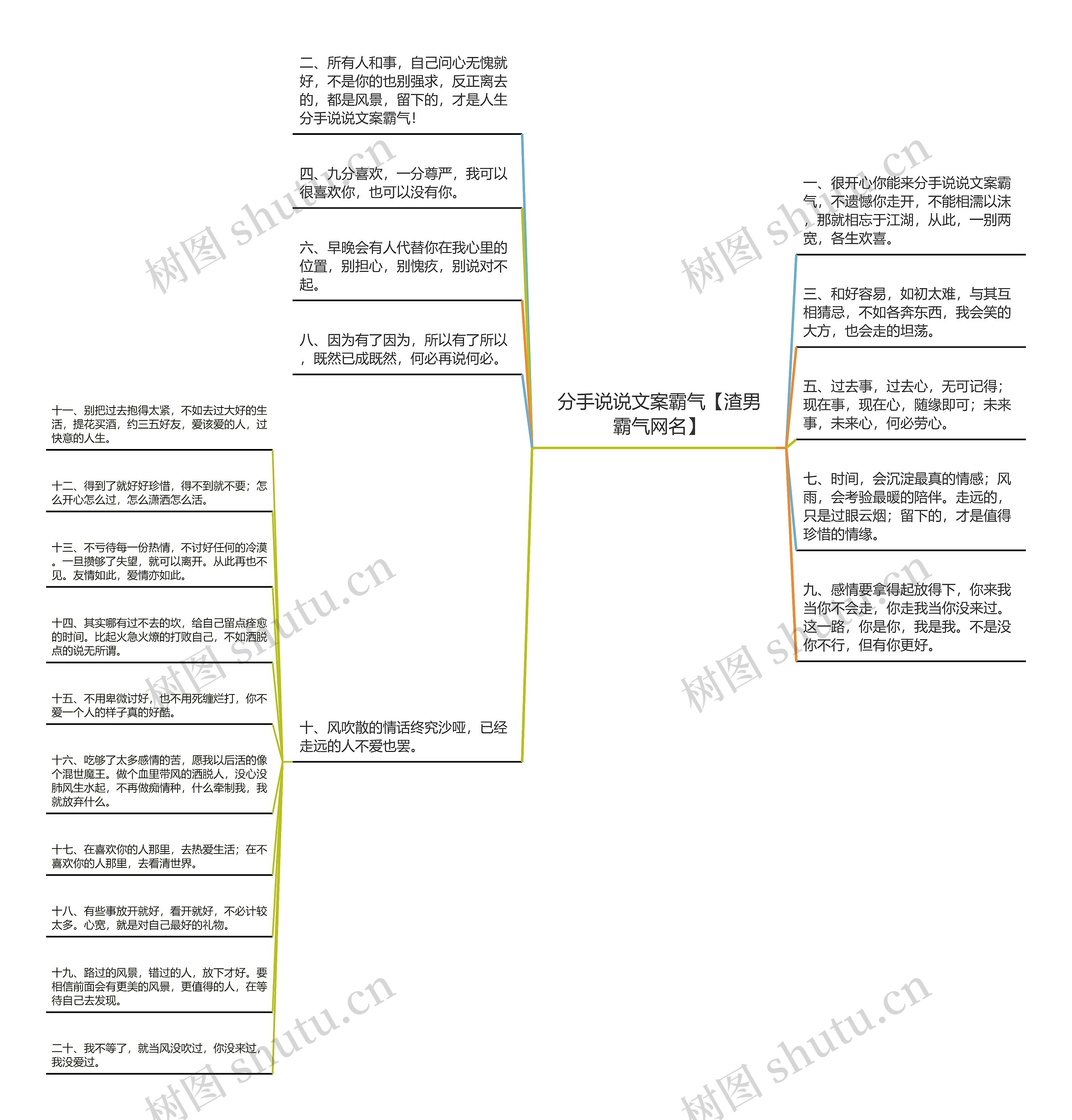 分手说说文案霸气【渣男霸气网名】