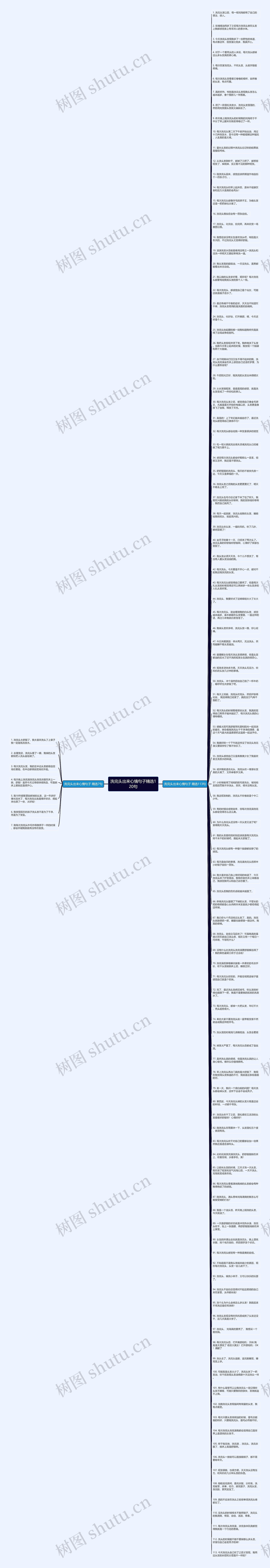 洗完头出来心情句子精选120句