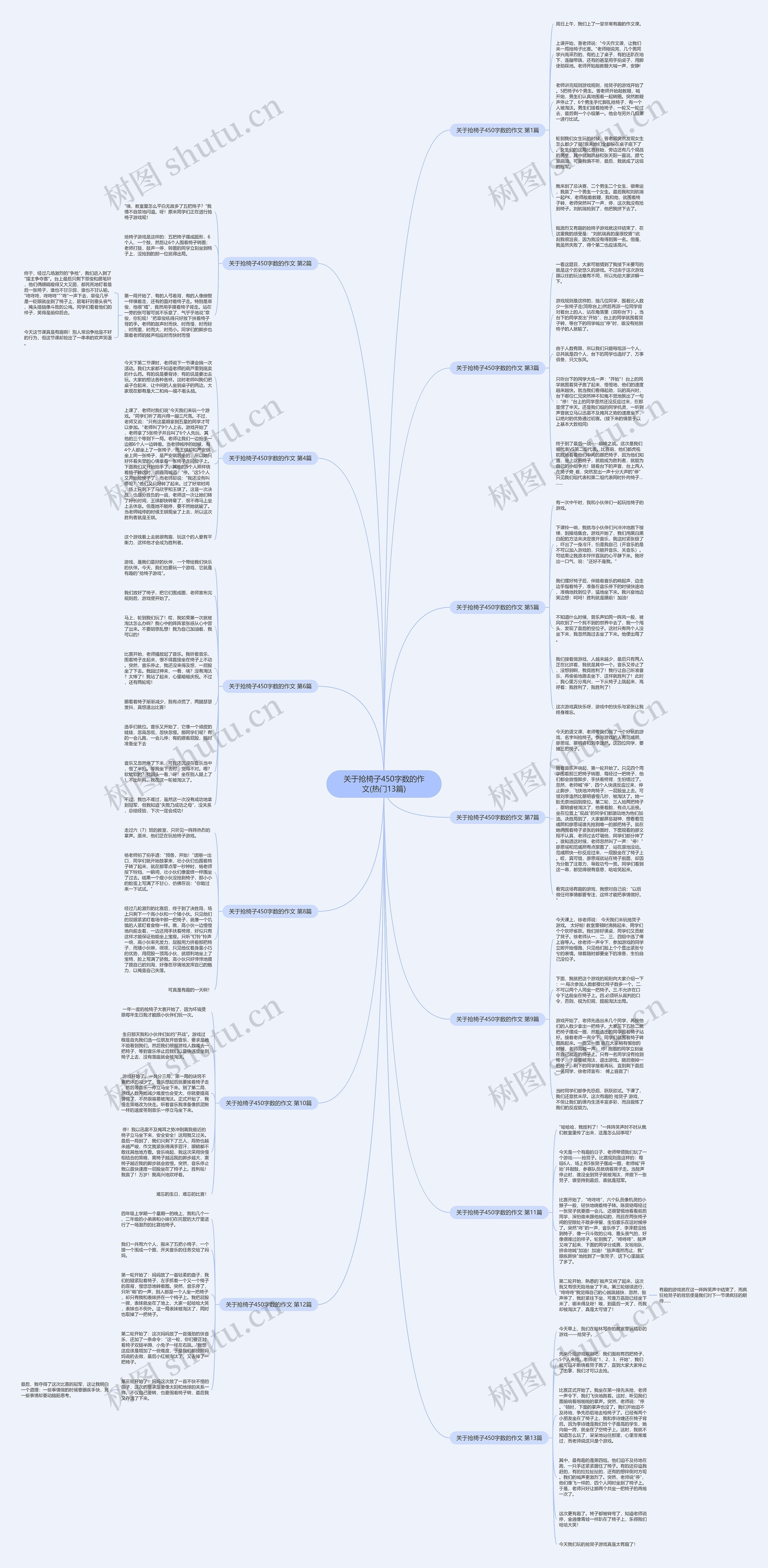 关于抢椅子450字数的作文(热门13篇) 关于抢椅子450字数的作文(热门13篇)