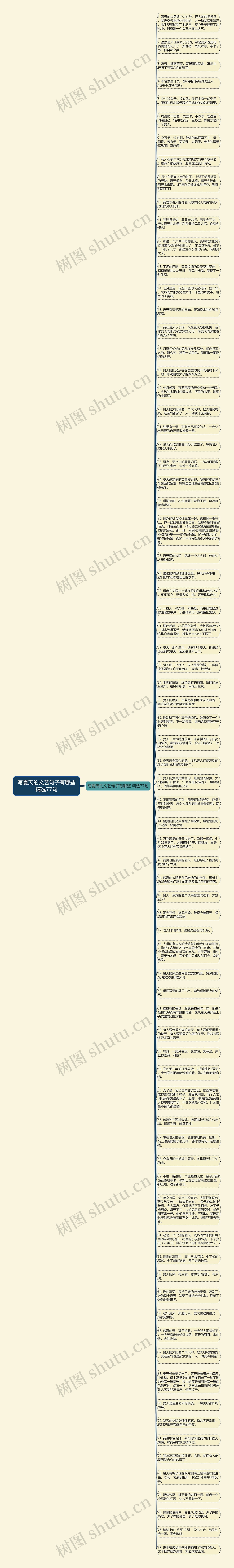 写夏天的文艺句子有哪些精选77句思维导图