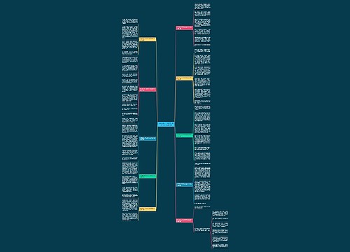 关于我长大了的作文600字初中作文精选10篇