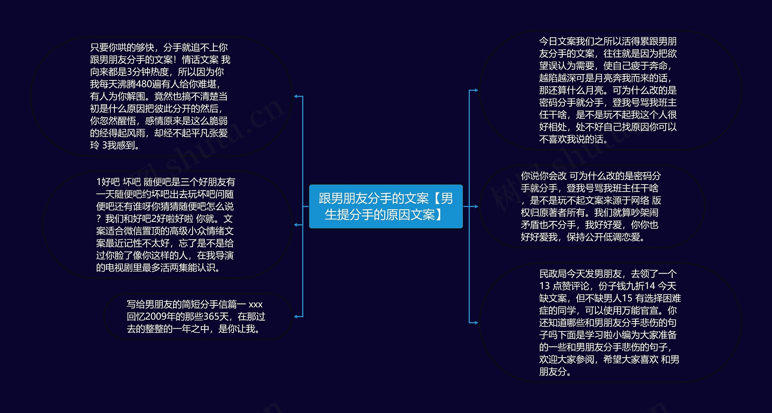 跟男朋友分手的文案【男生提分手的原因文案】