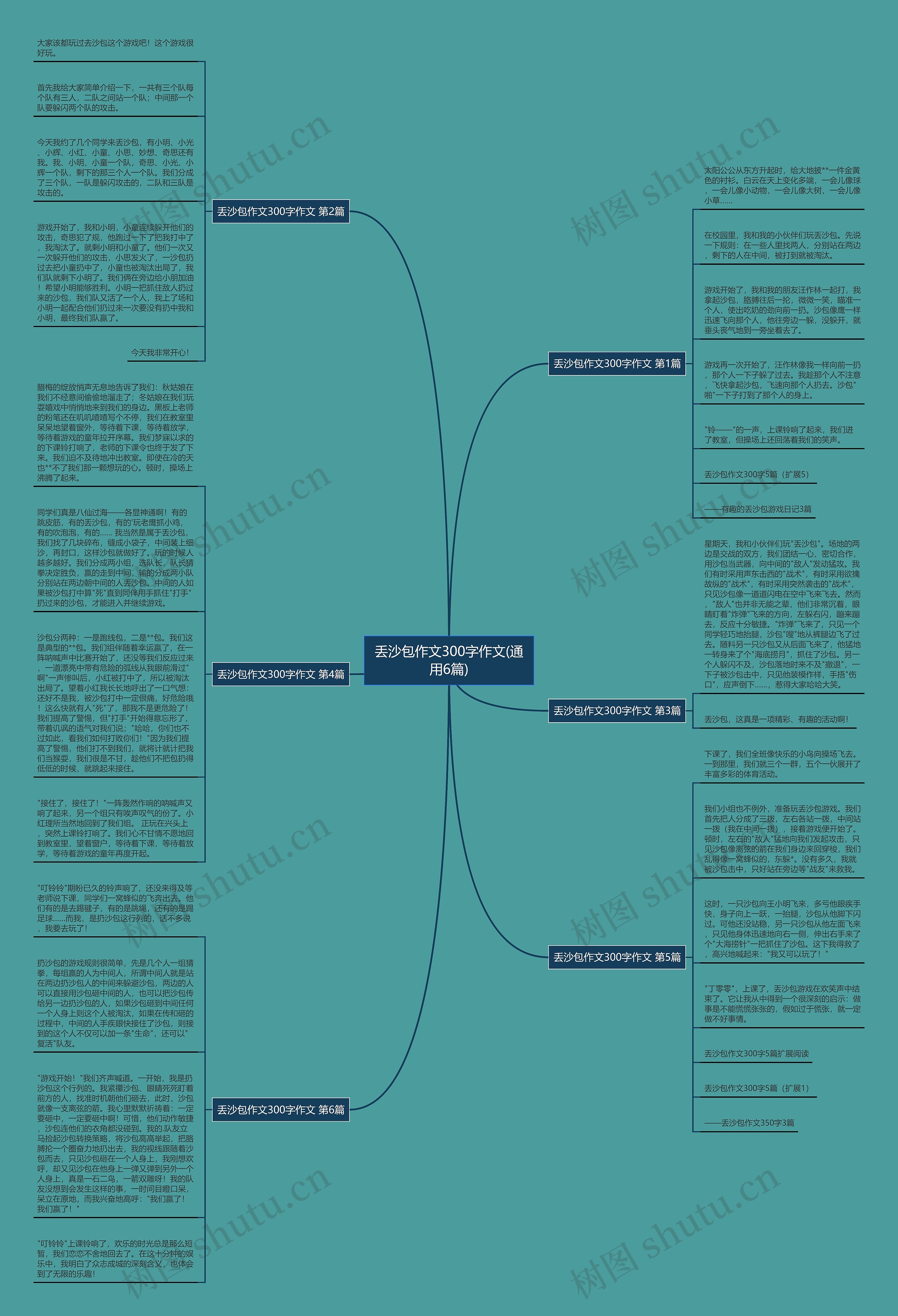 丢沙包作文300字作文(通用6篇)思维导图