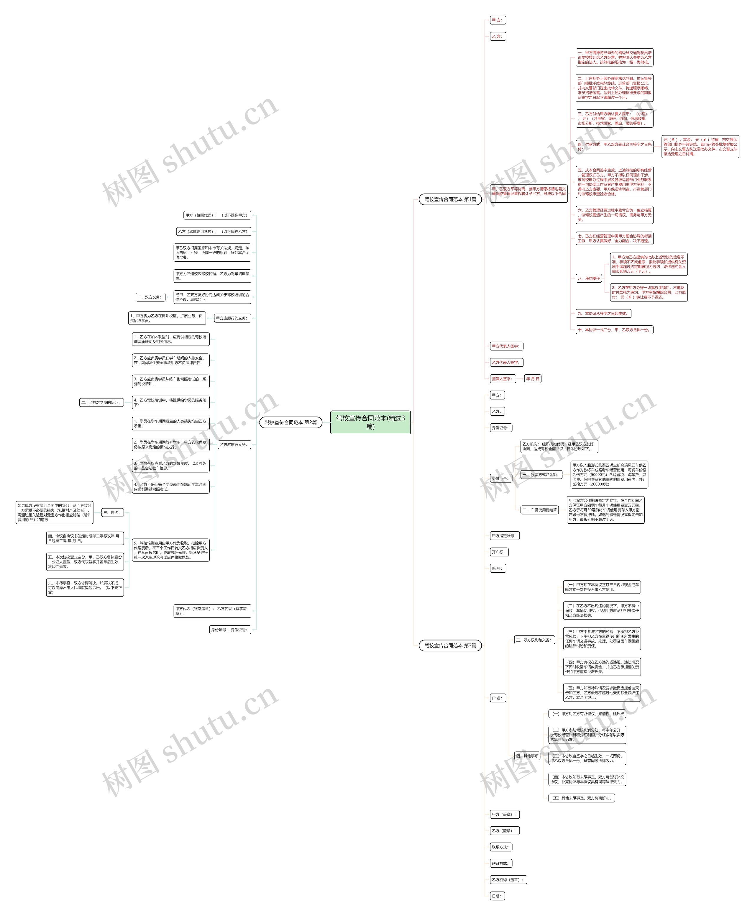 驾校宣传合同范本(精选3篇) 驾校宣传合同范本(精选3篇)