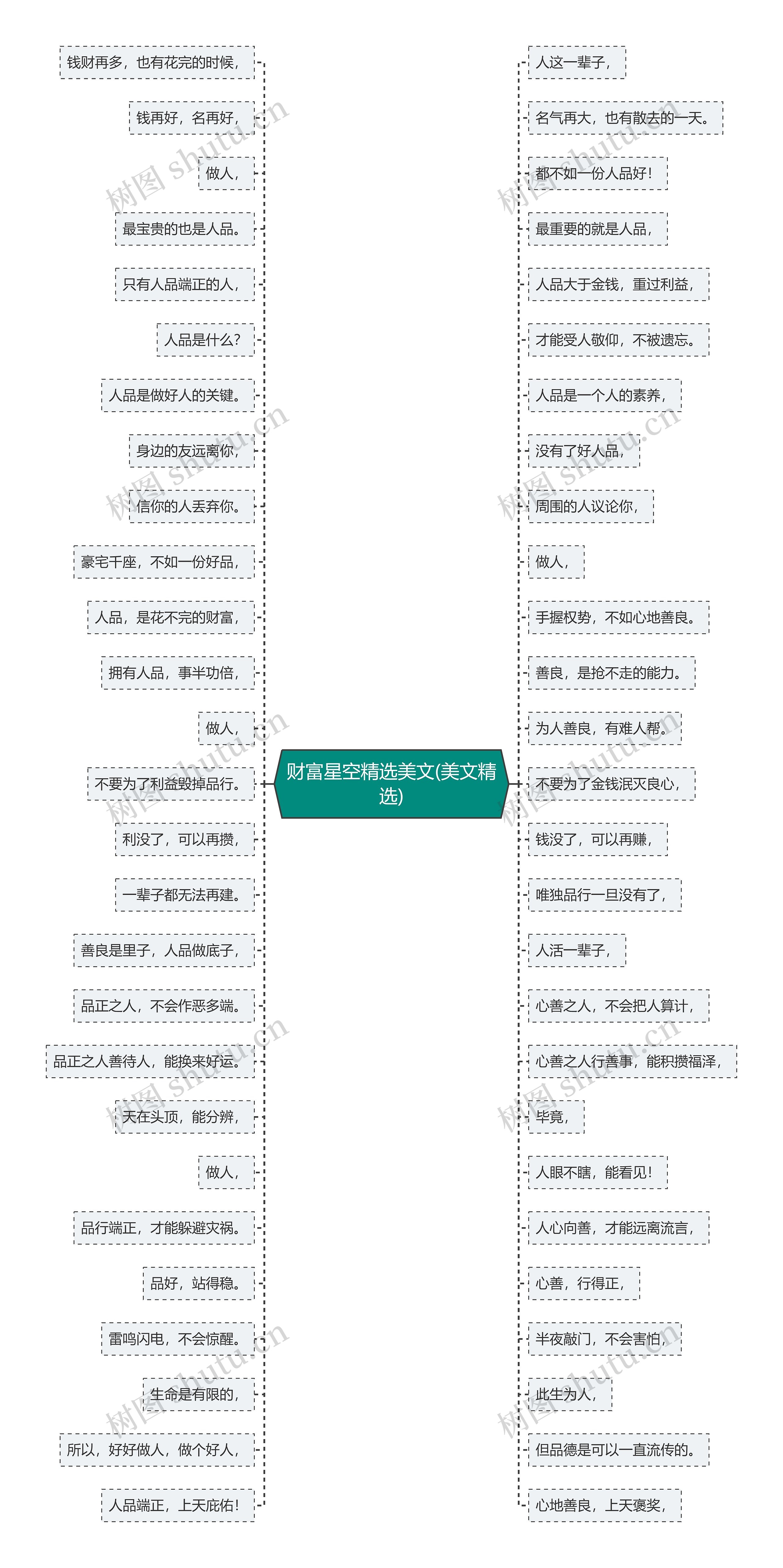 财富星空精选美文(美文精选)