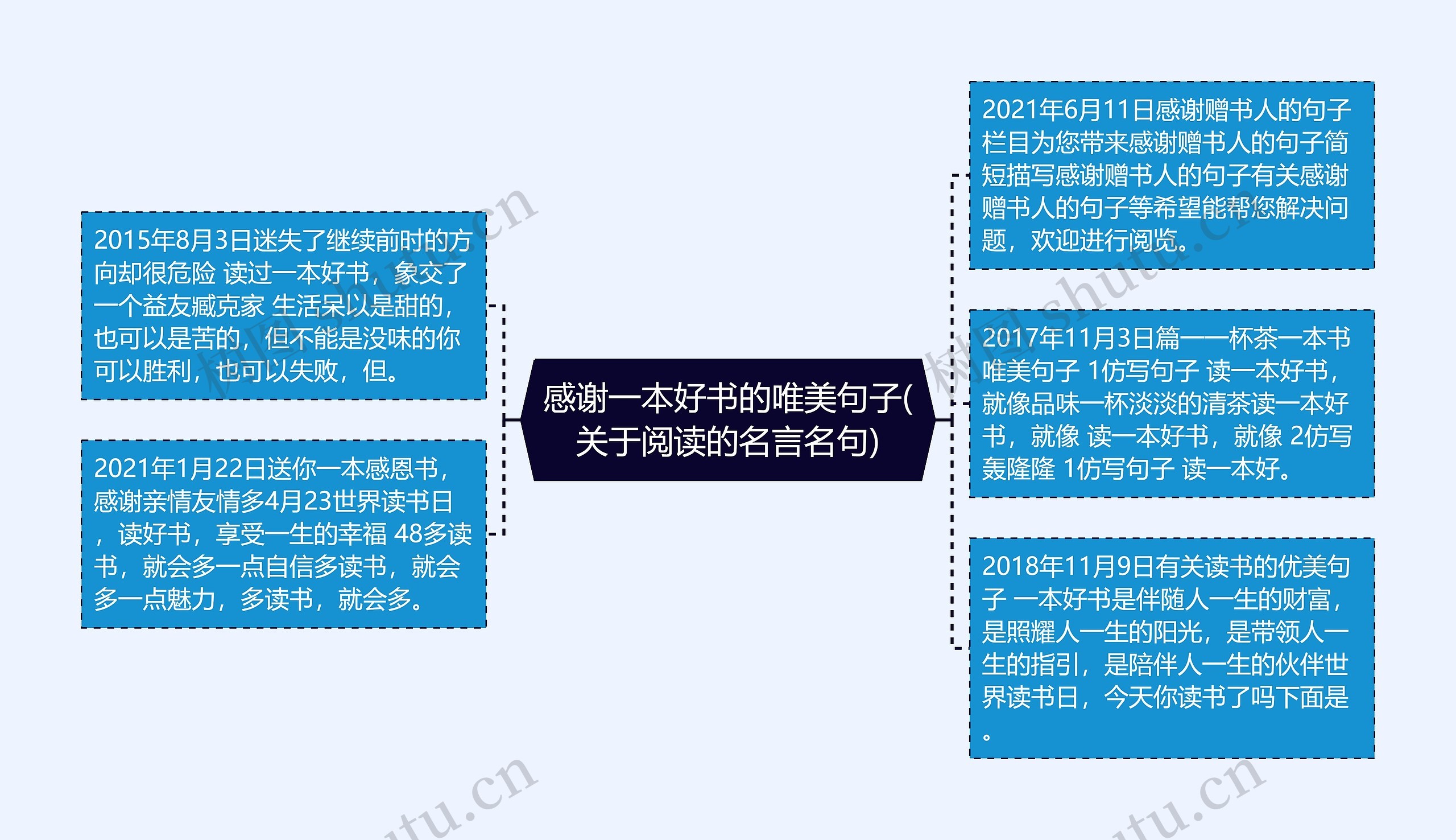 感谢一本好书的唯美句子(关于阅读的名言名句) 感谢一本好书的唯美句子(关于阅读的名言名句)