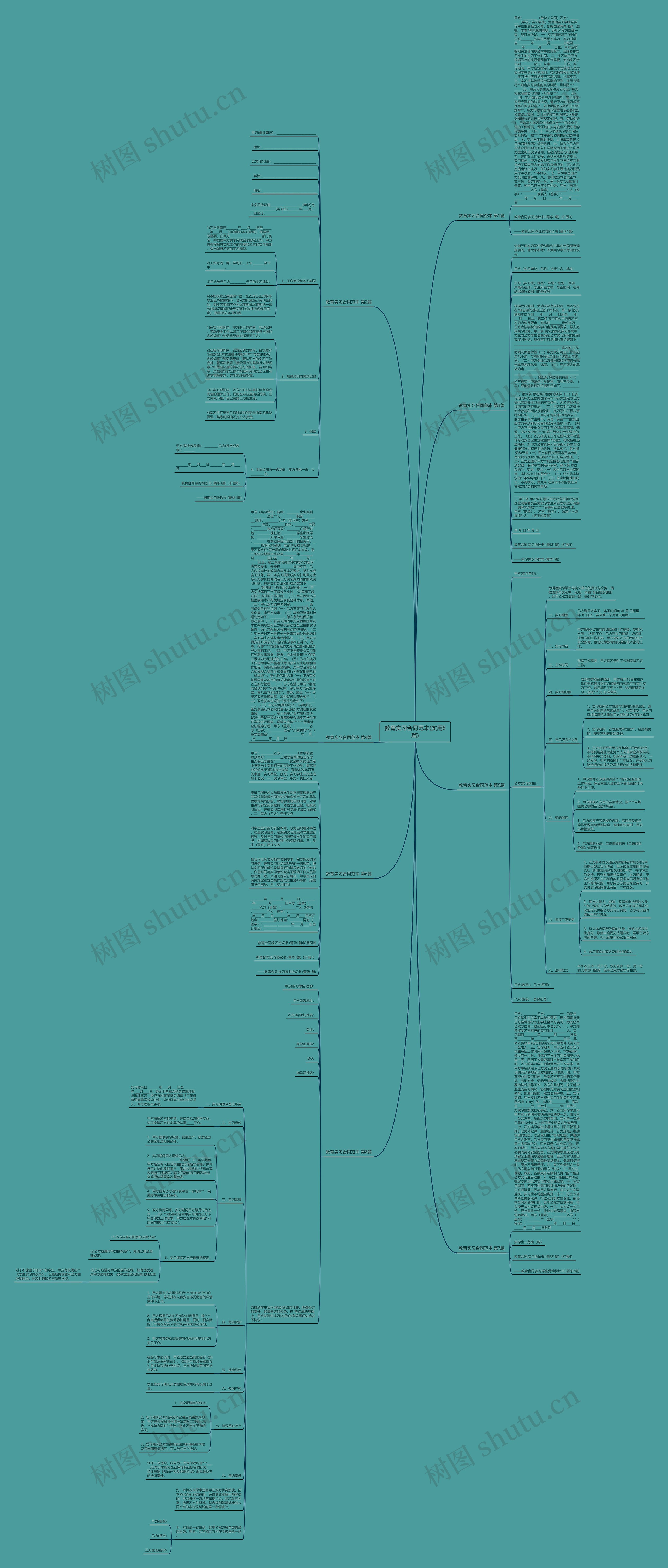 教育实习合同范本(实用8篇)