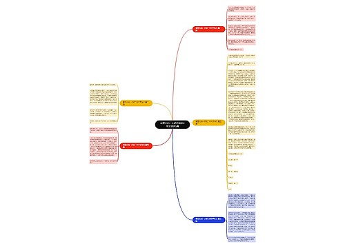 有意义的一天初二800字作文优选5篇 有意义的一天初二800字作文优选5篇