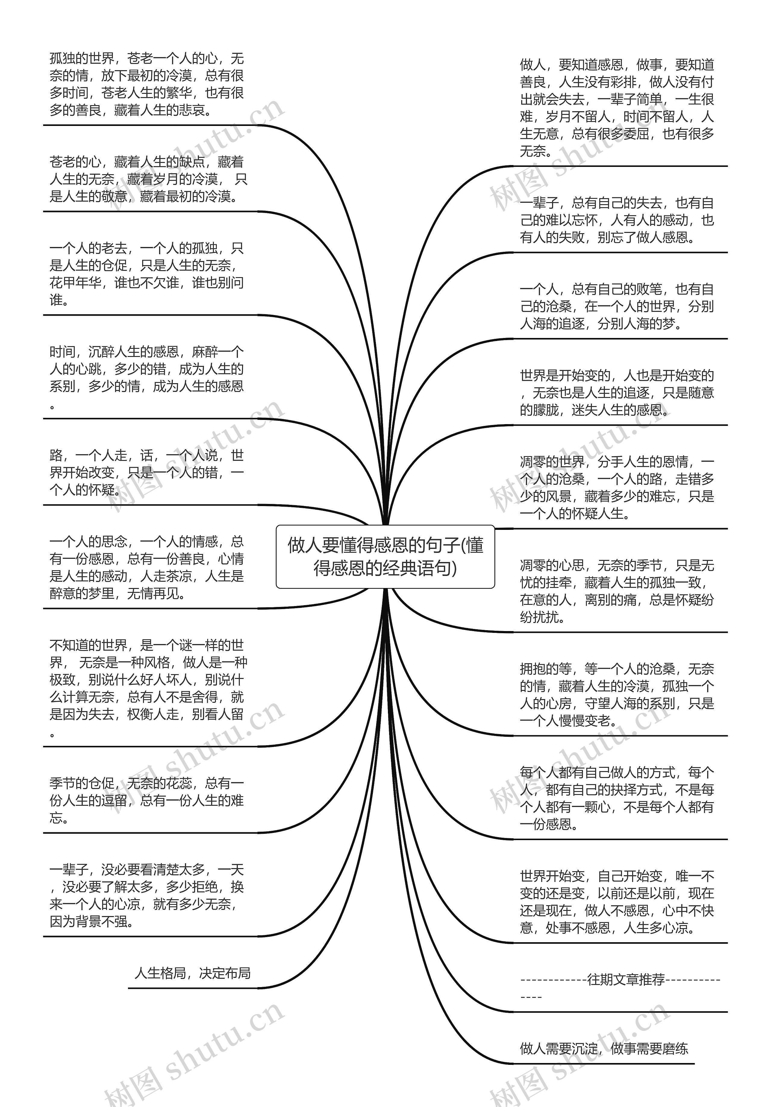 做人要懂得感恩的句子(懂得感恩的经典语句)