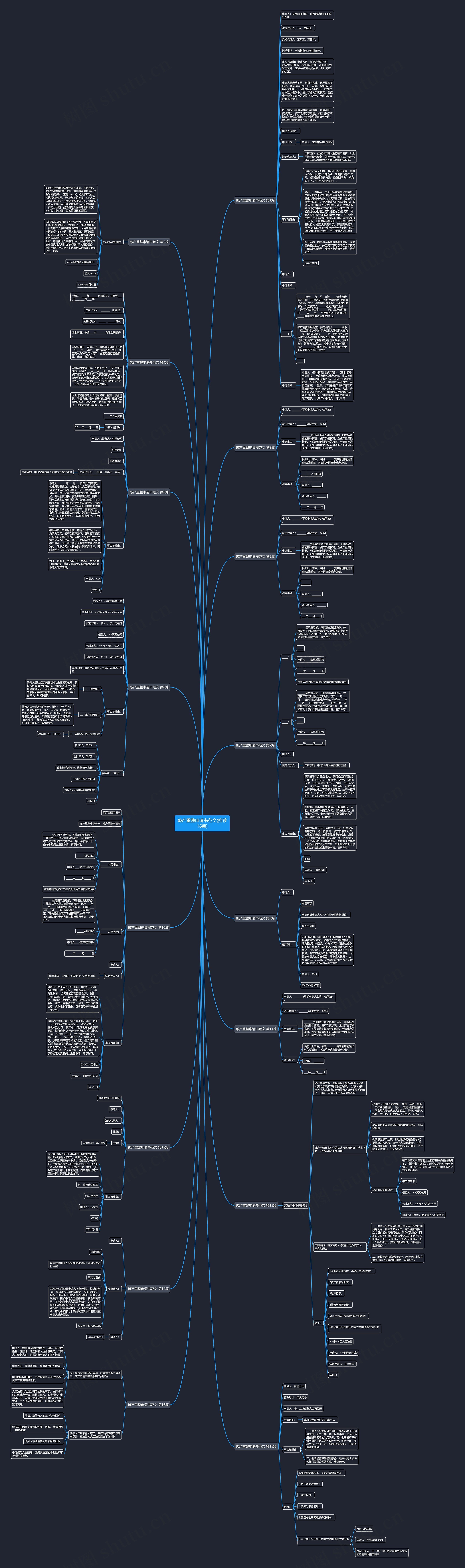 破产重整申请书范文(推荐16篇)思维导图