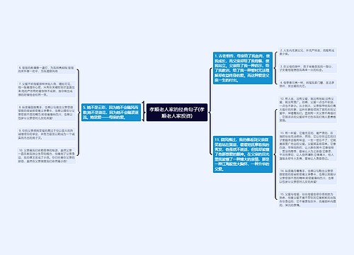 孝顺老人家的经典句子(孝顺老人家投资) 孝顺老人家的经典句子(孝顺老人家投资)