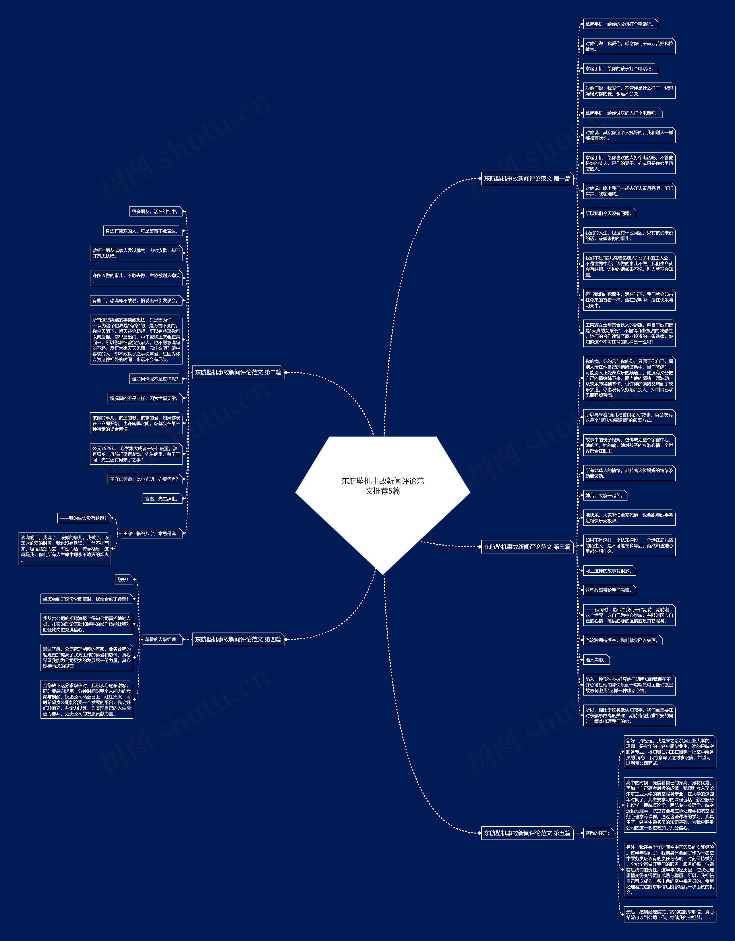东航坠机事故新闻评论范文推荐5篇 东航坠机事故新闻评论范文推荐5篇