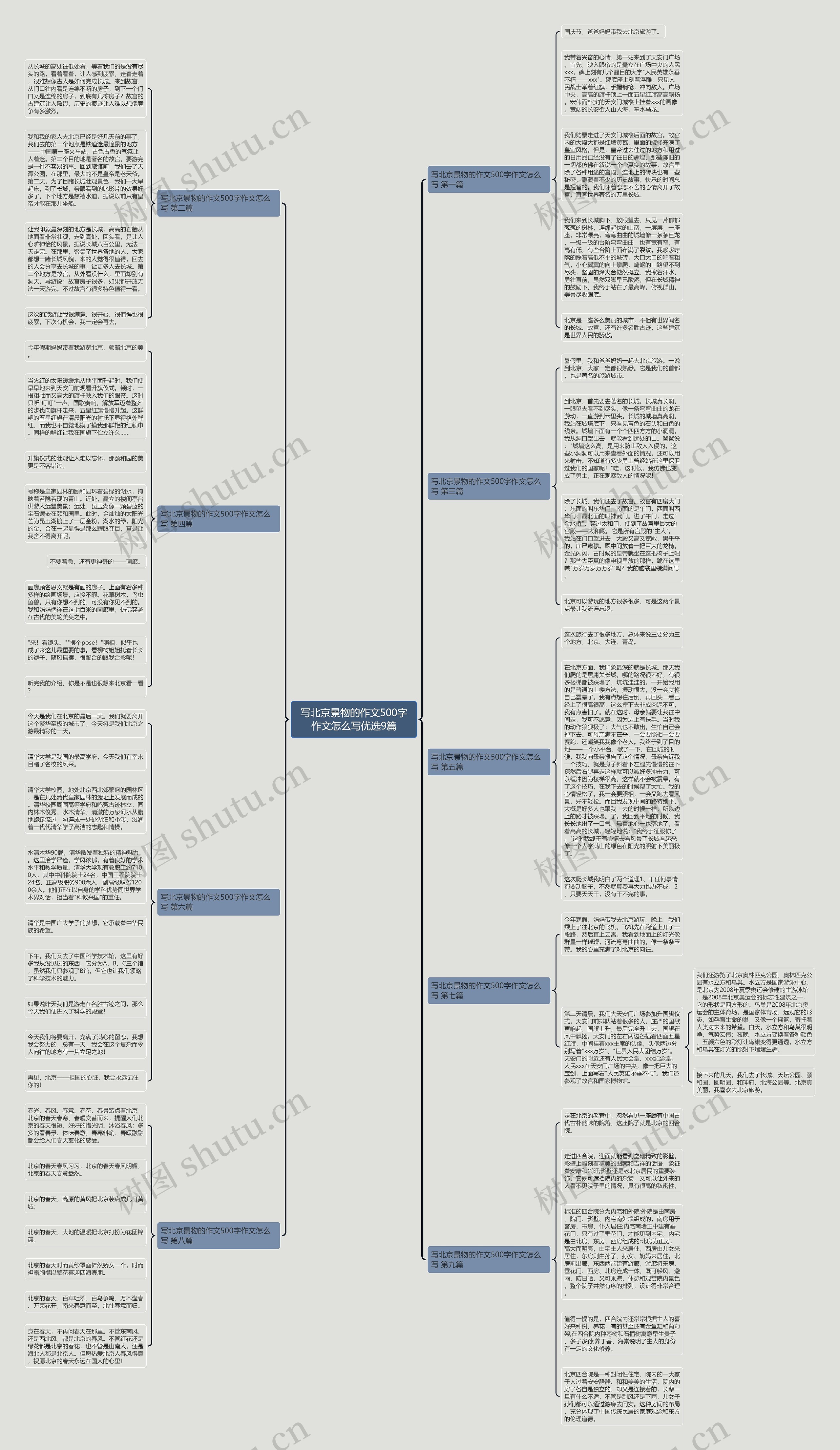 写北京景物的作文500字作文怎么写优选9篇 写北京景物的作文500字作文怎么写优选9篇
