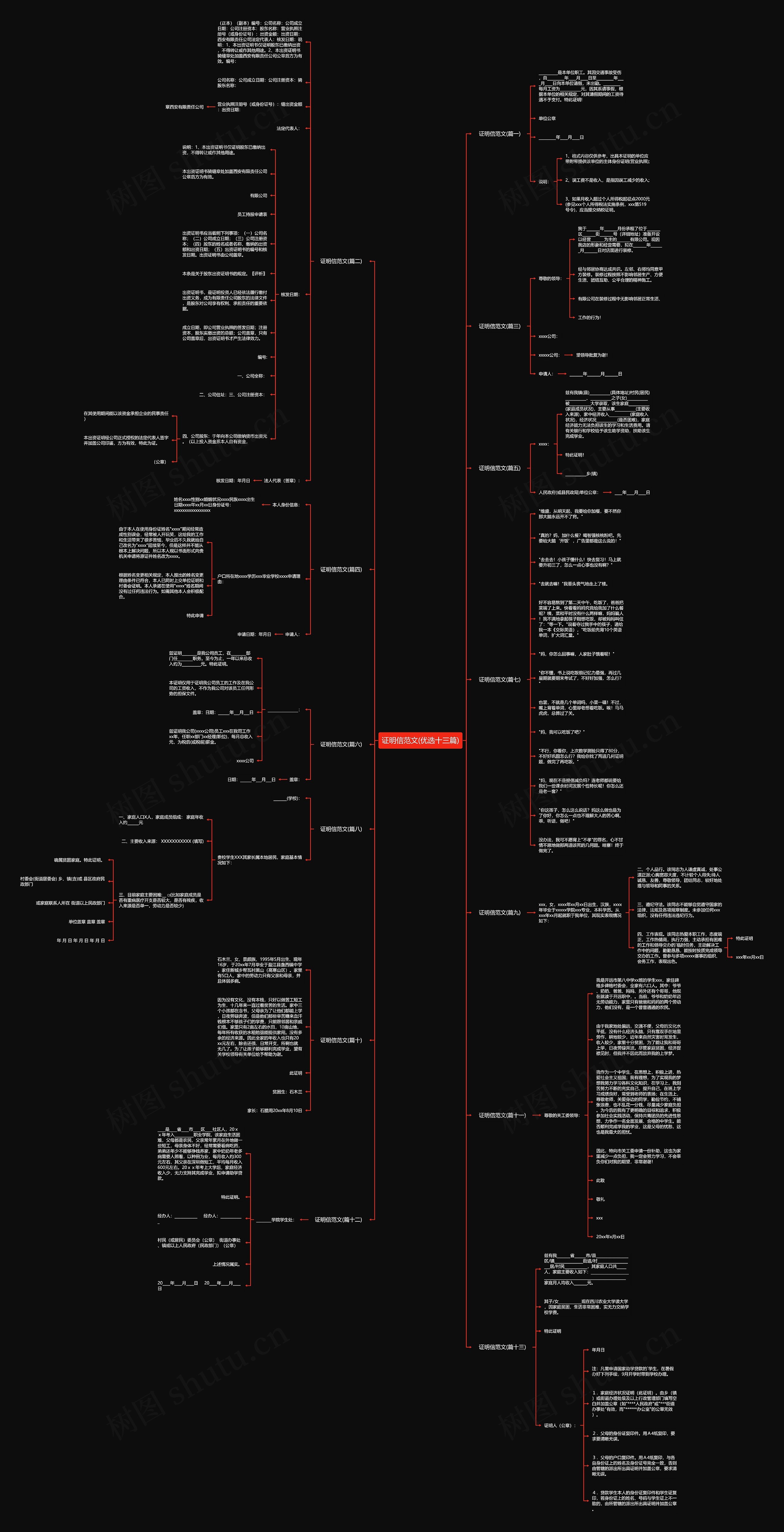 证明信范文(优选十三篇)思维导图