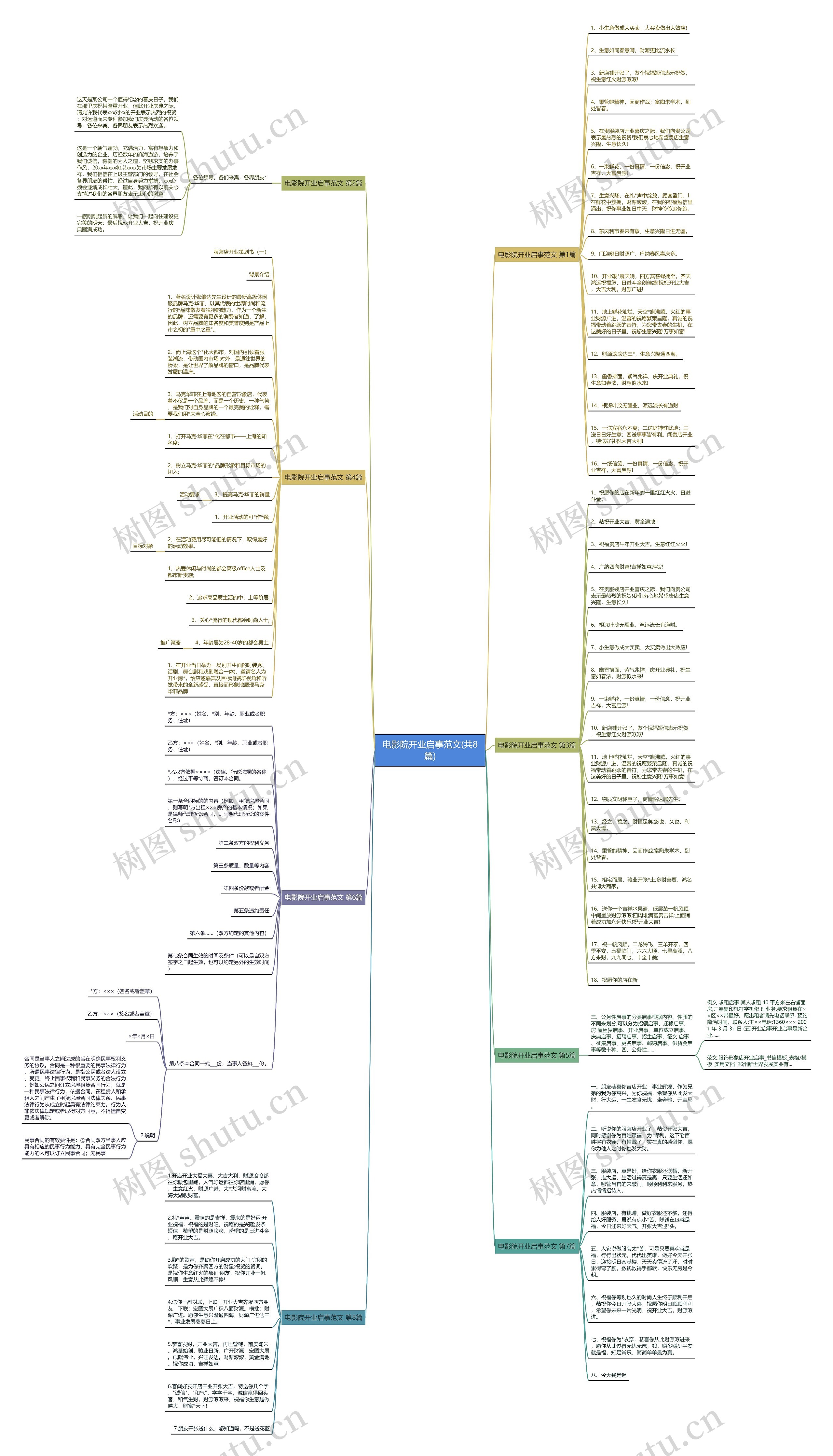 电影院开业启事范文(共8篇) 电影院开业启事范文(共8篇)
