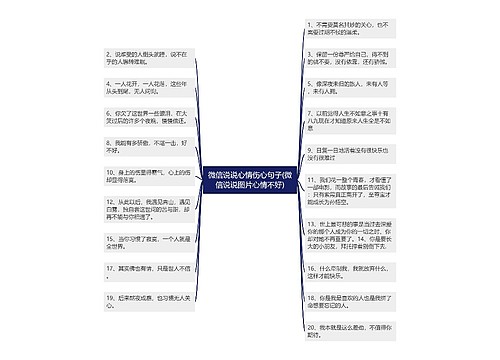 微信说说心情伤心句子(微信说说图片心情不好)