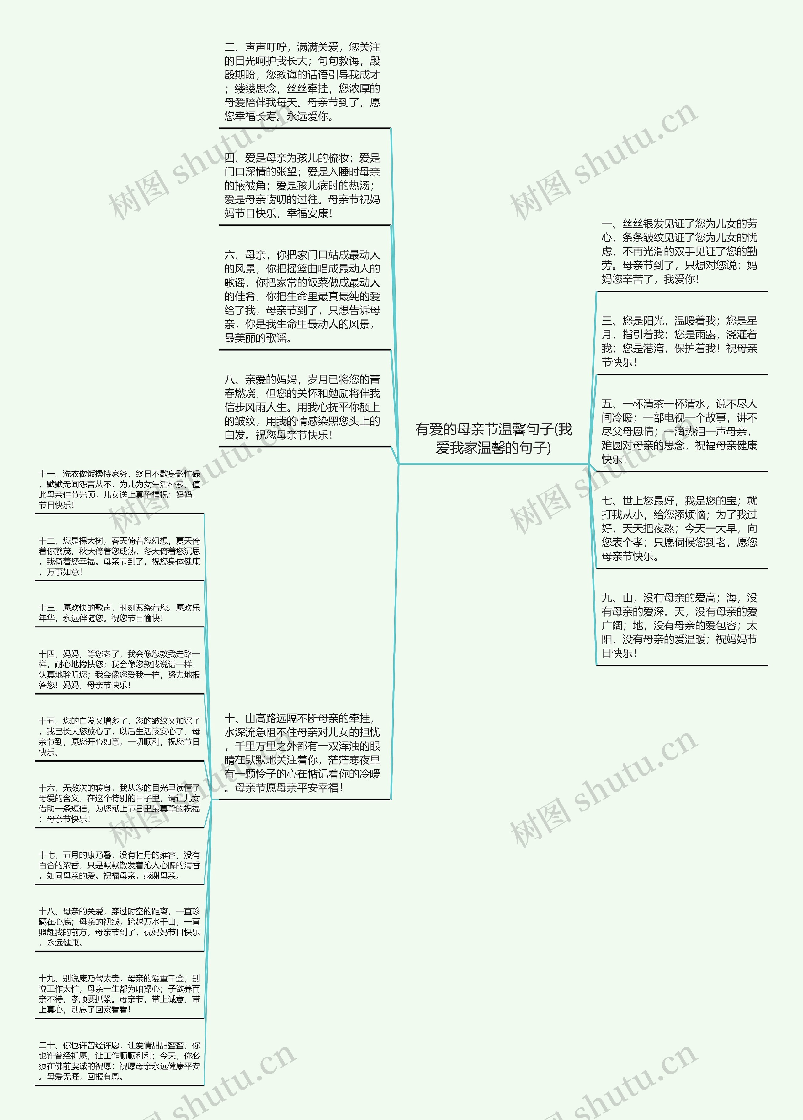 有爱的母亲节温馨句子(我爱我家温馨的句子)