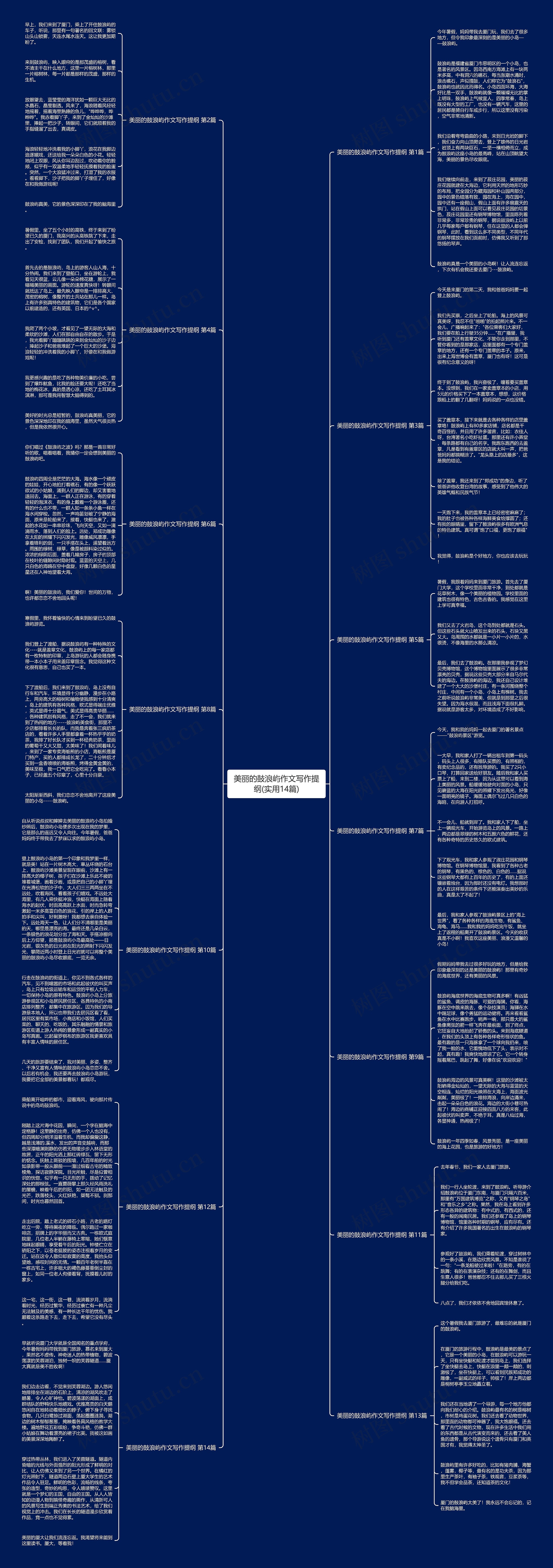 美丽的鼓浪屿作文写作提纲(实用14篇) 美丽的鼓浪屿作文写作提纲(实用14篇)