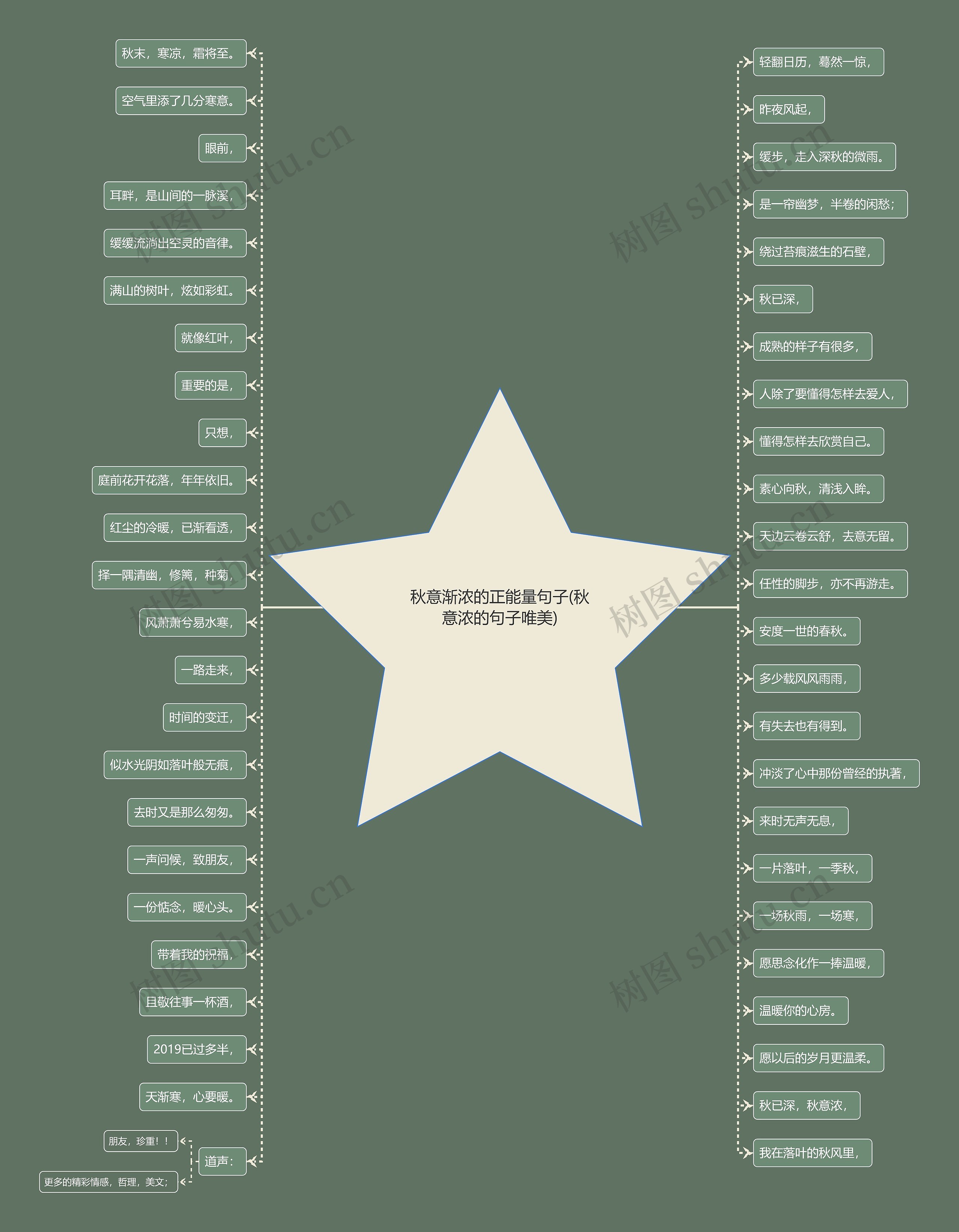 秋意渐浓的正能量句子(秋意浓的句子唯美) 秋意渐浓的正能量句子(秋意浓的句子唯美)