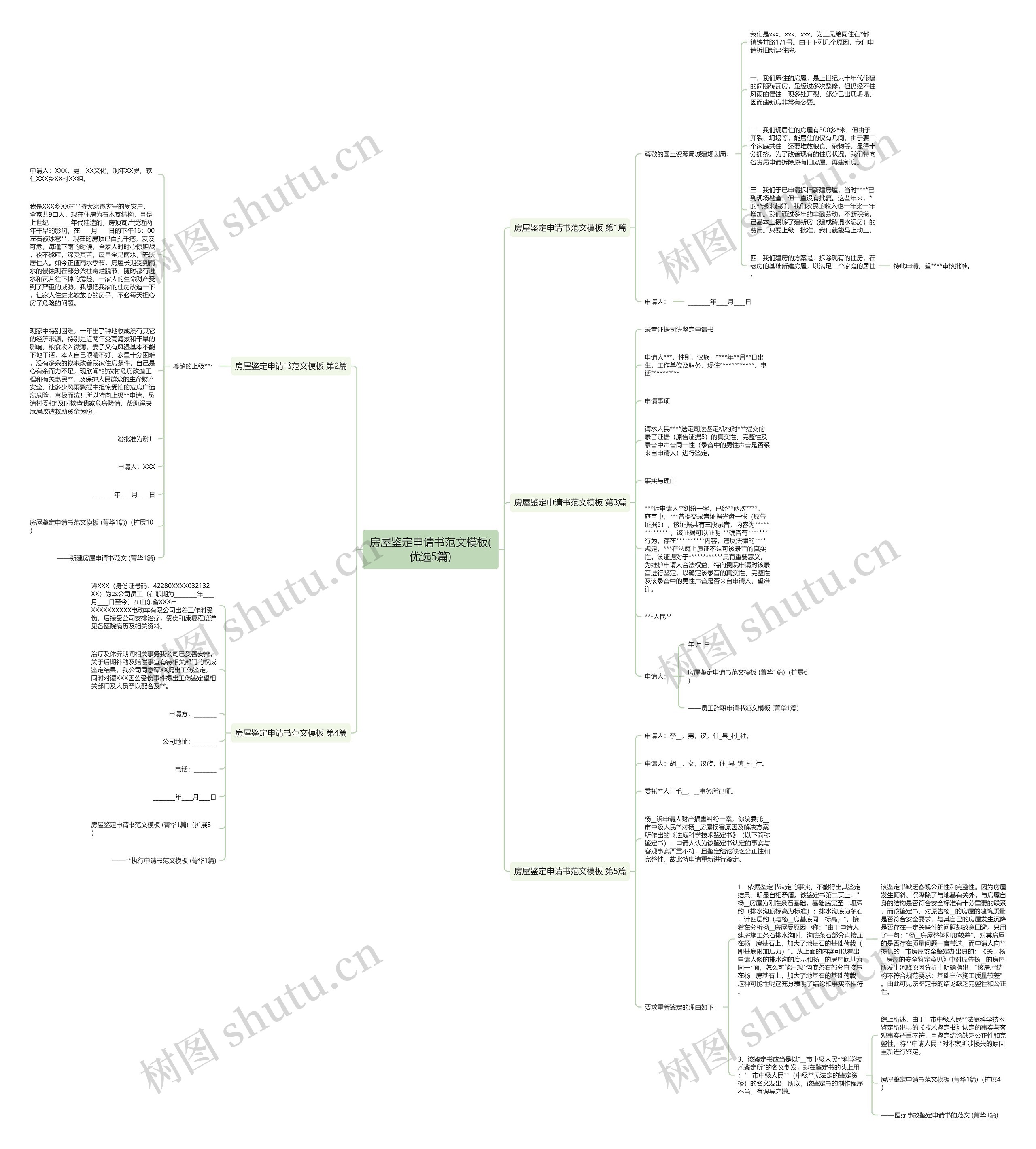 房屋鉴定申请书范文(优选5篇)思维导图