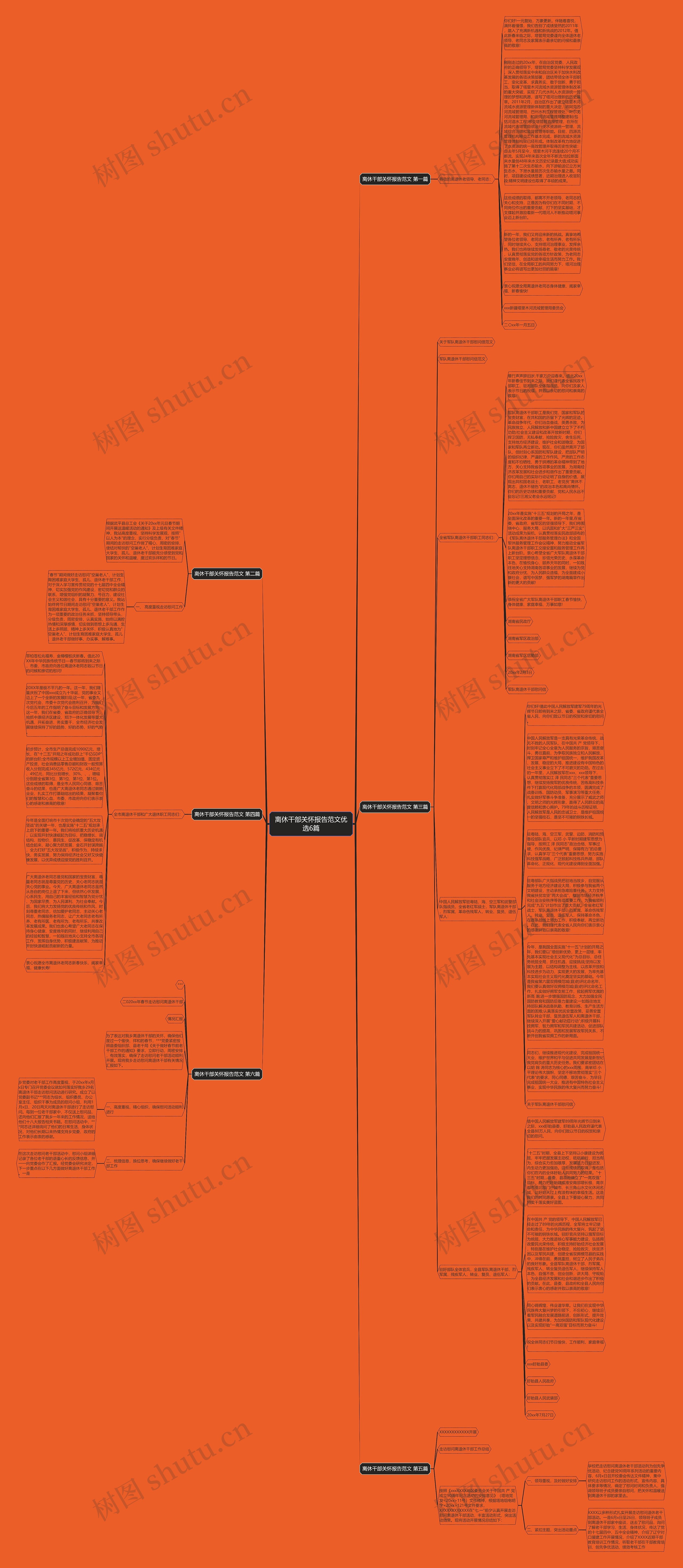 离休干部关怀报告范文优选6篇思维导图