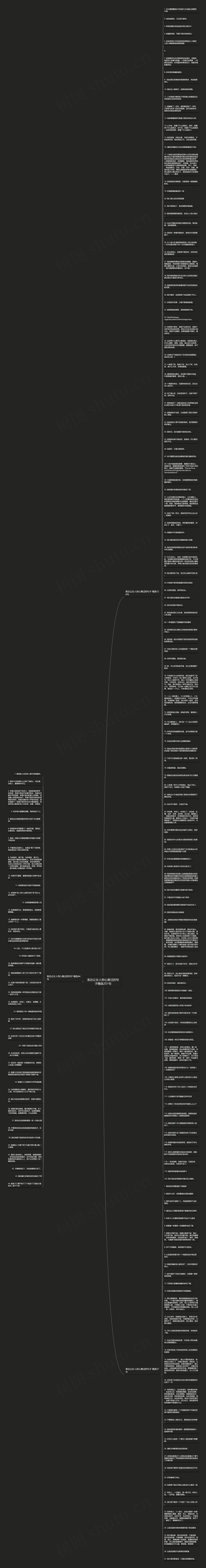 表达让女人伤心难过的句子精选201句思维导图