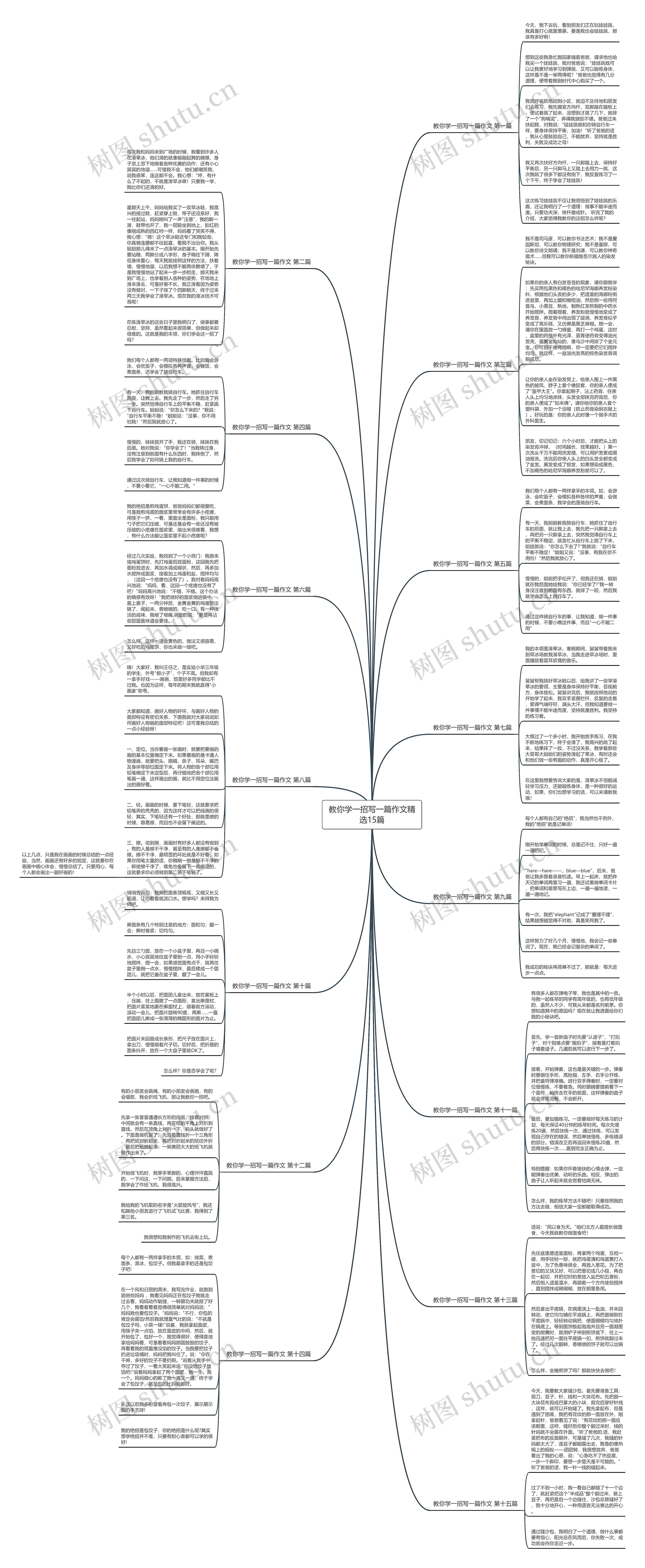 教你学一招写一篇作文精选15篇 教你学一招写一篇作文精选15篇