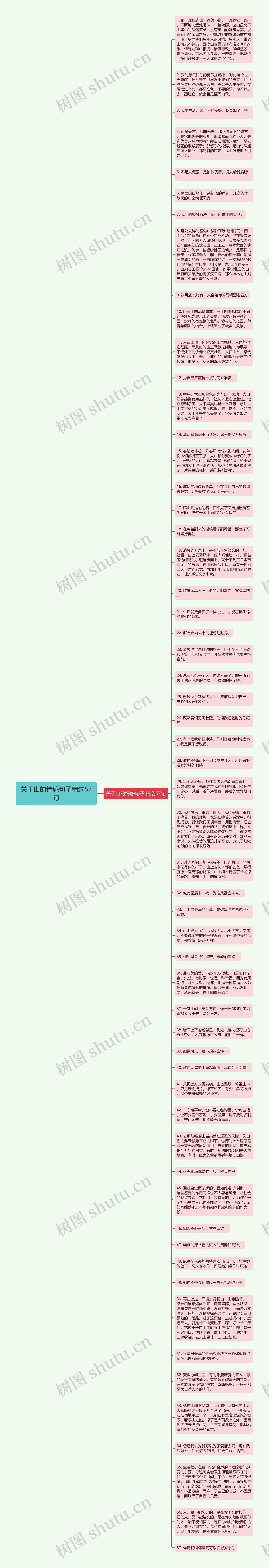 关于山的情感句子精选57句