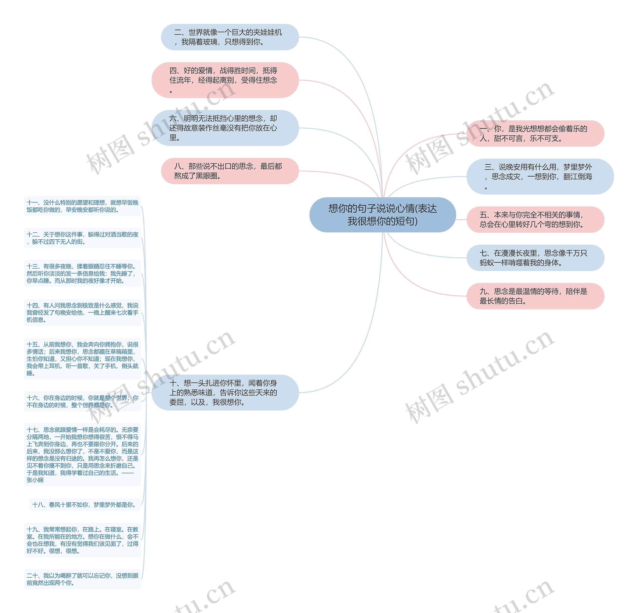 想你的句子说说心情(表达我很想你的短句) 想你的句子说说心情(表达我很想你的短句)