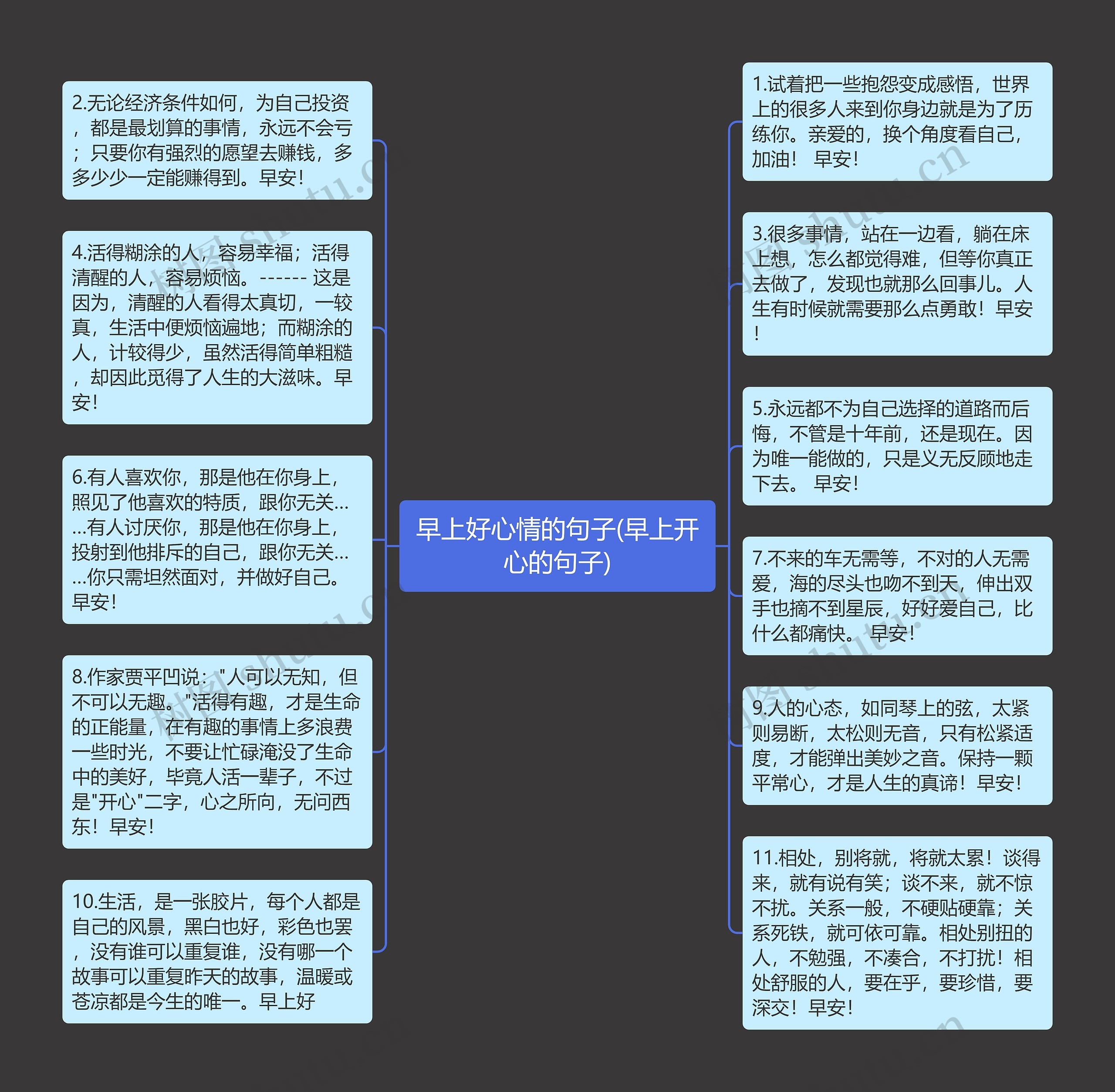 早上好心情的句子(早上开心的句子)