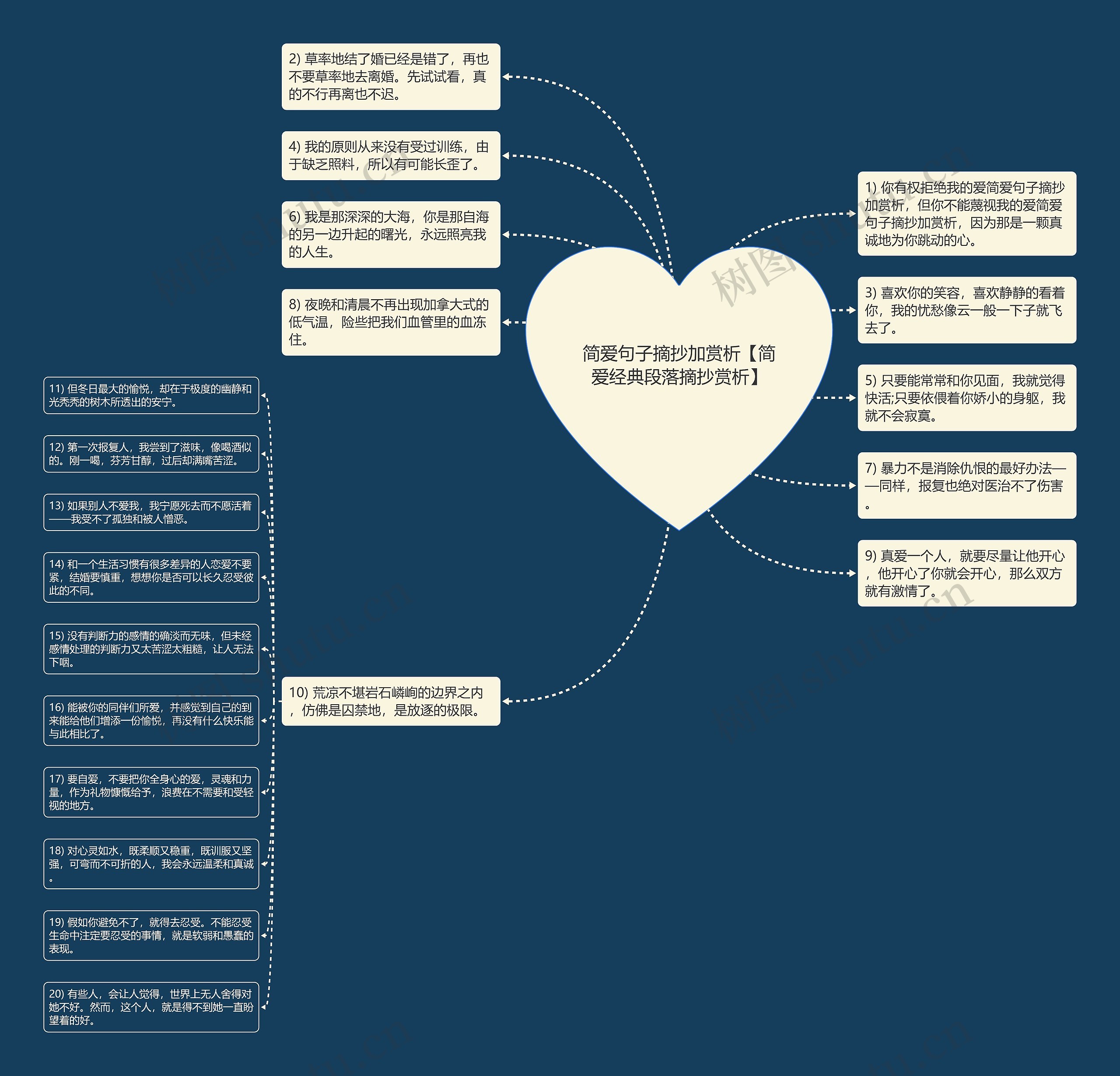 简爱句子摘抄加赏析【简爱经典段落摘抄赏析】 简爱句子摘抄加赏析【简爱经典段落摘抄赏析】