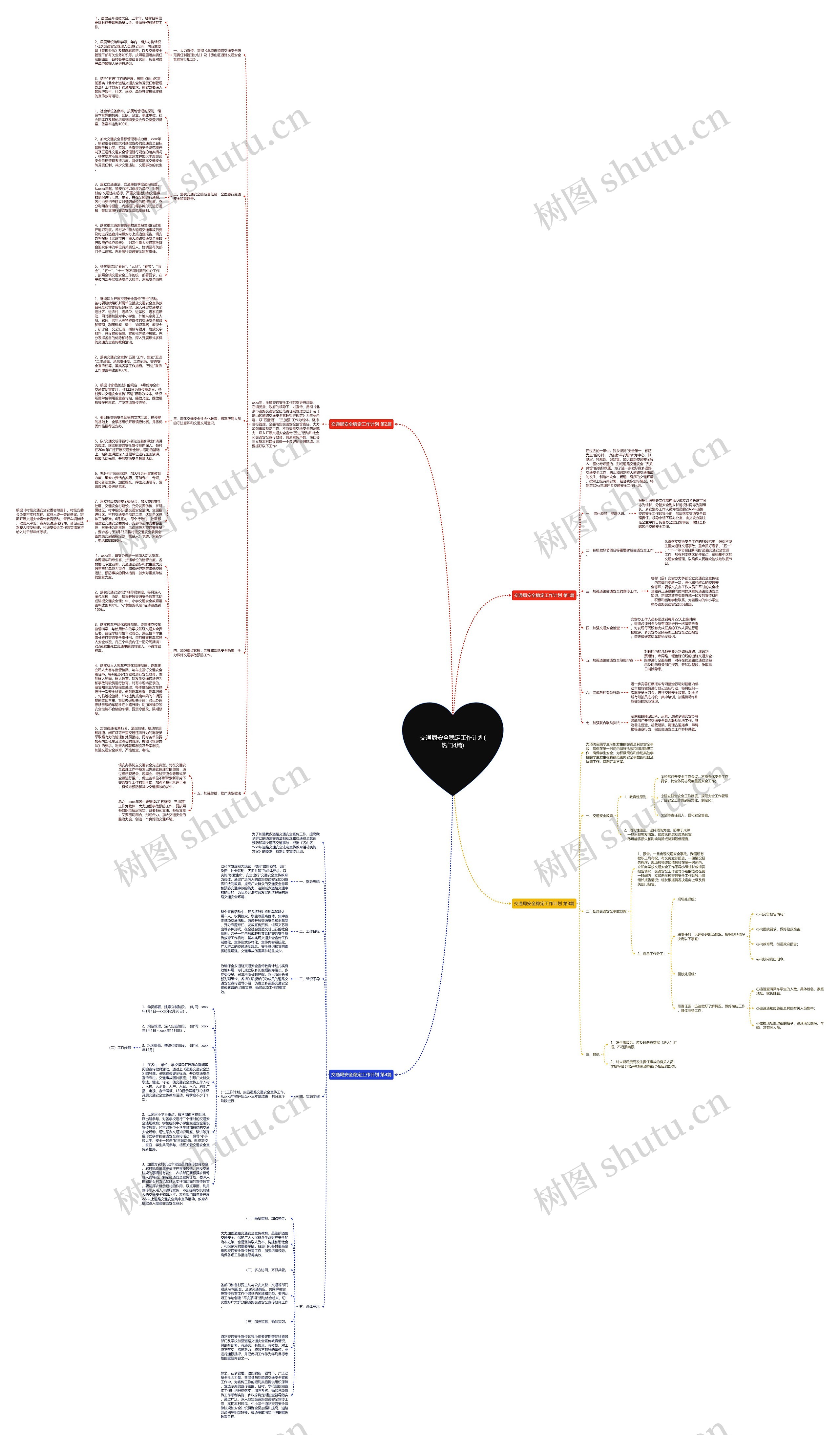 交通局安全稳定工作计划(热门4篇)思维导图
