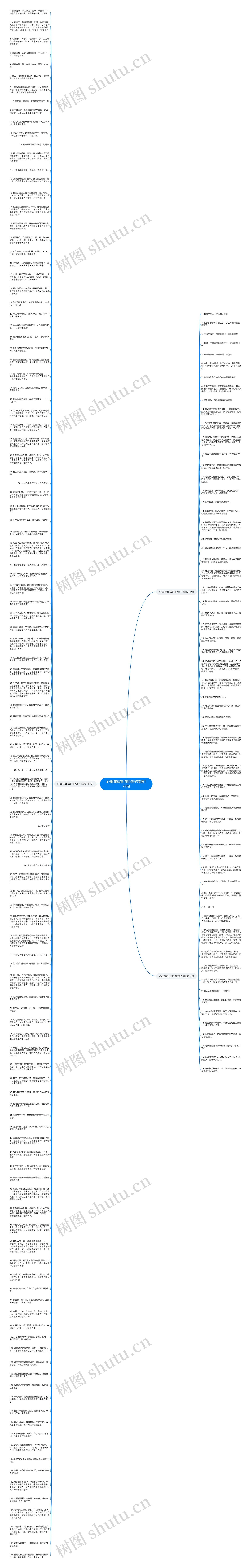 心里描写害怕的句子精选179句思维导图