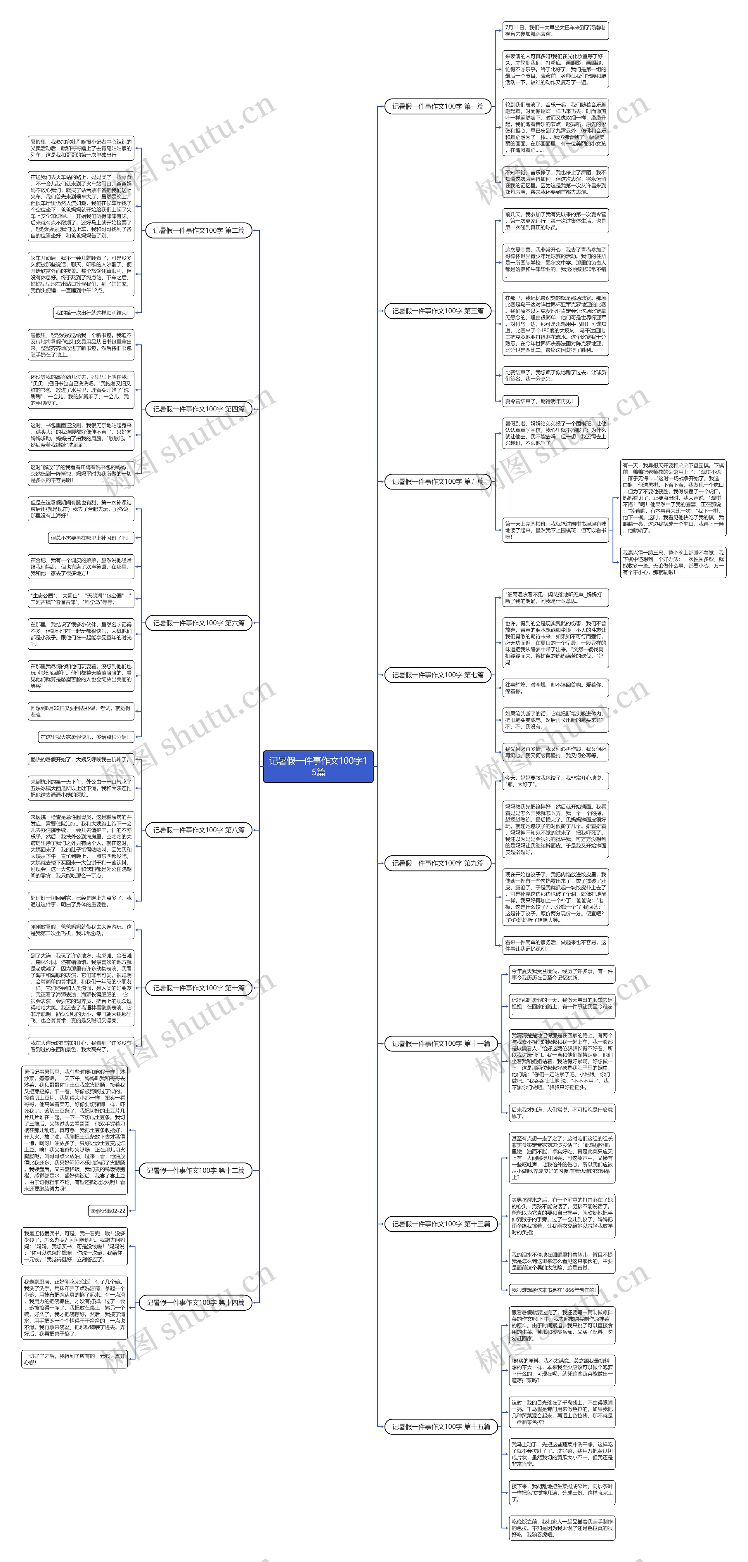 记暑假一件事作文100字15篇 记暑假一件事作文100字15篇