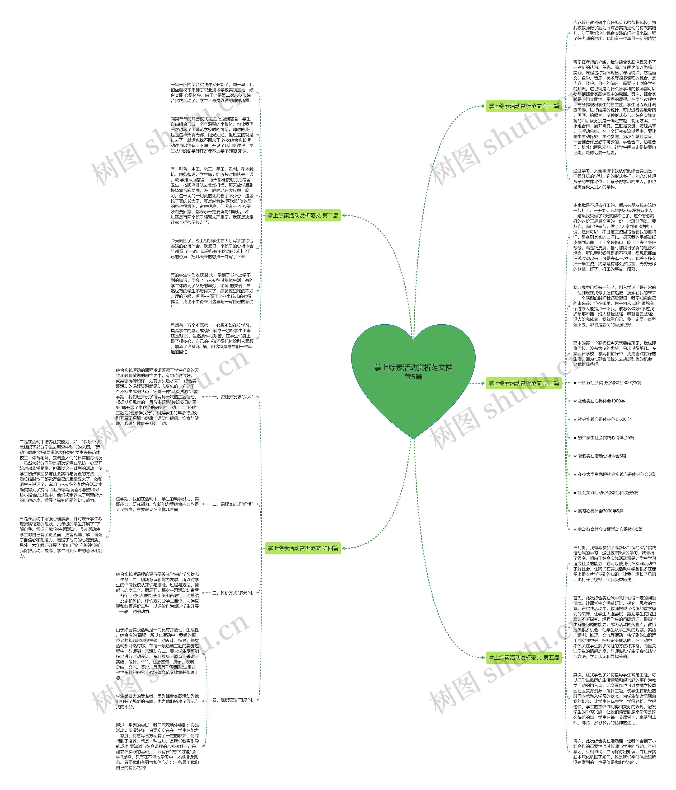 掌上综素活动赏析范文推荐5篇思维导图