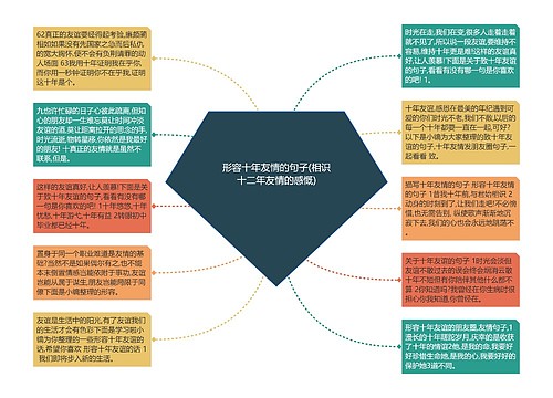 形容十年友情的句子(相识十二年友情的感慨)