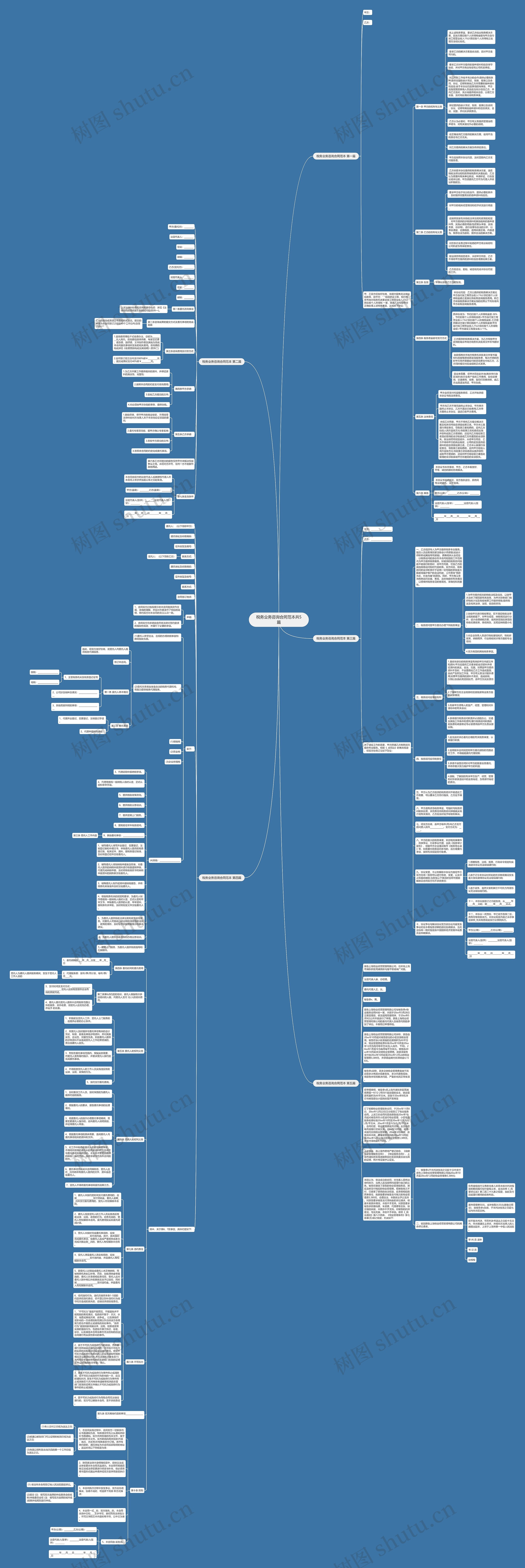 税务业务咨询合同范本共5篇思维导图